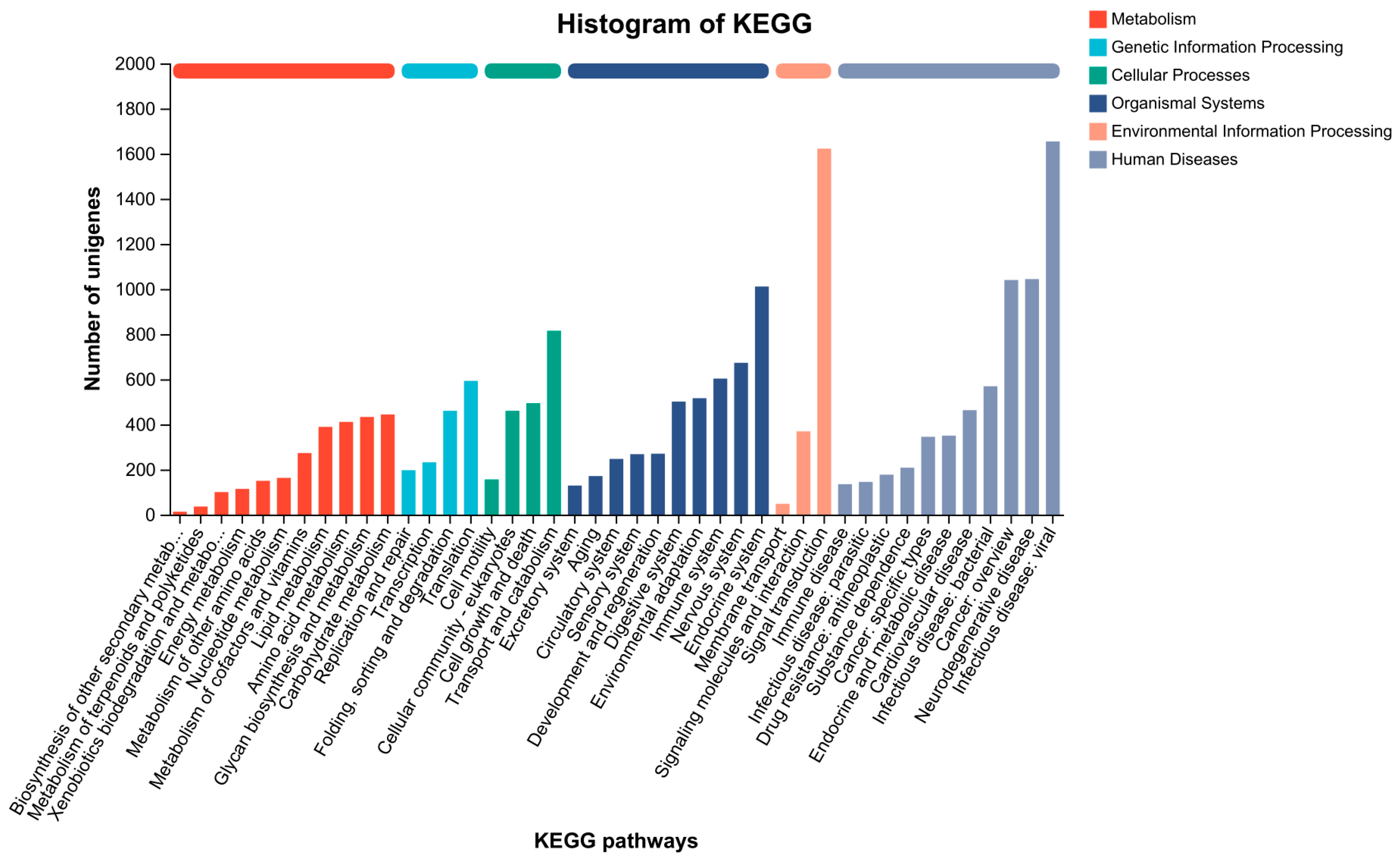 Animals 13 03677 g008