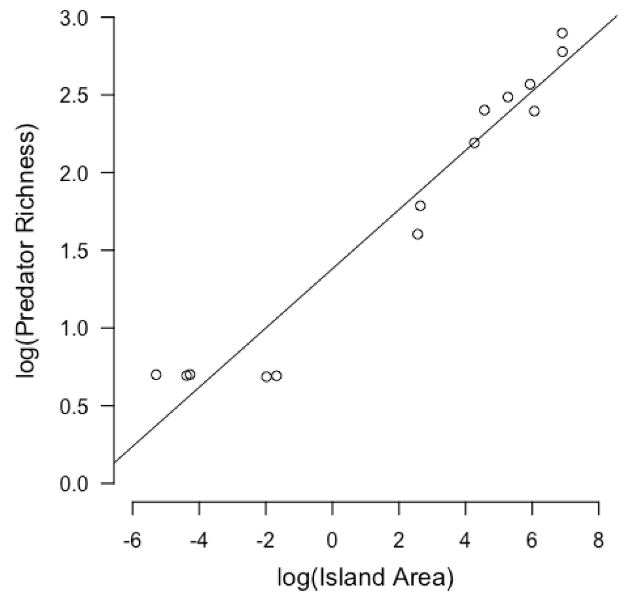 Animals 13 03689 g002 Animals 13 03689 g002