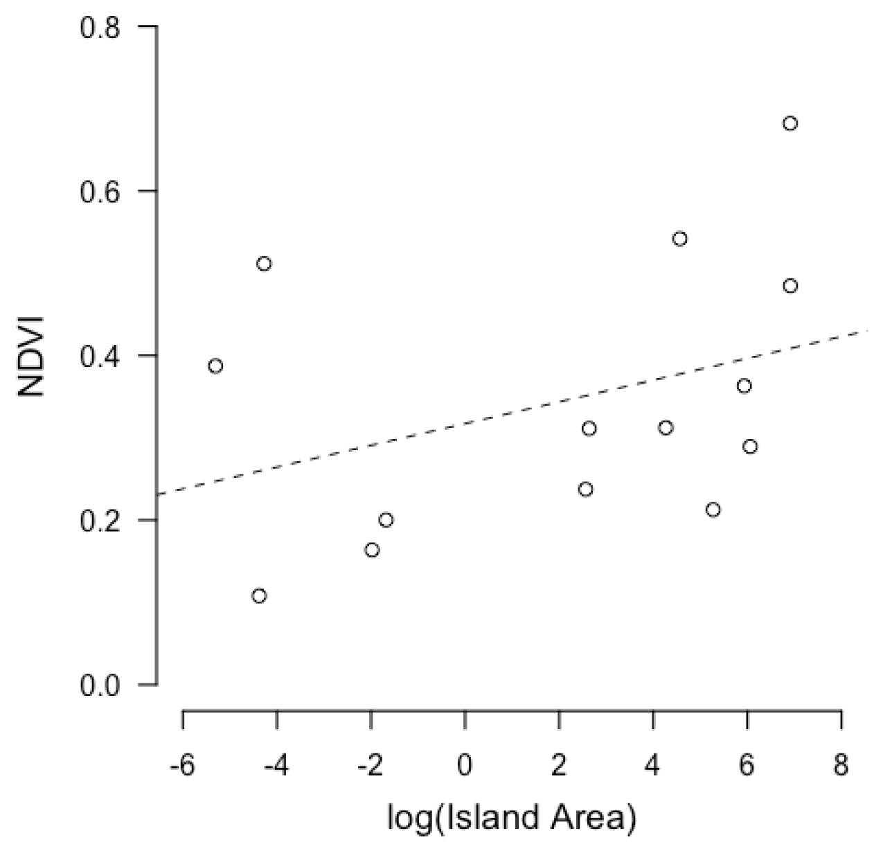 Animals 13 03689 g004 Animals 13 03689 g004