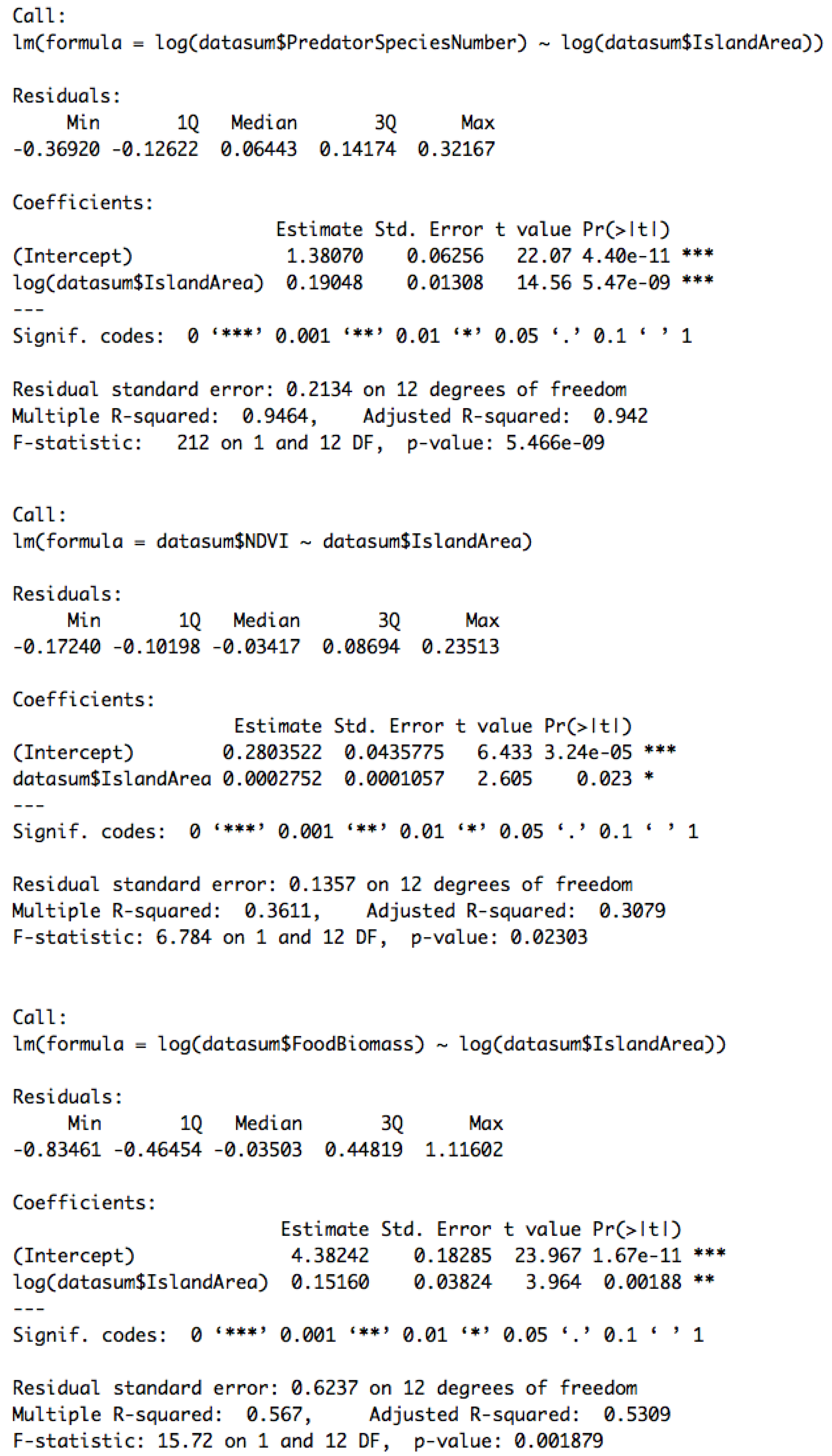 Animals 13 03689 i001 Animals 13 03689 i001