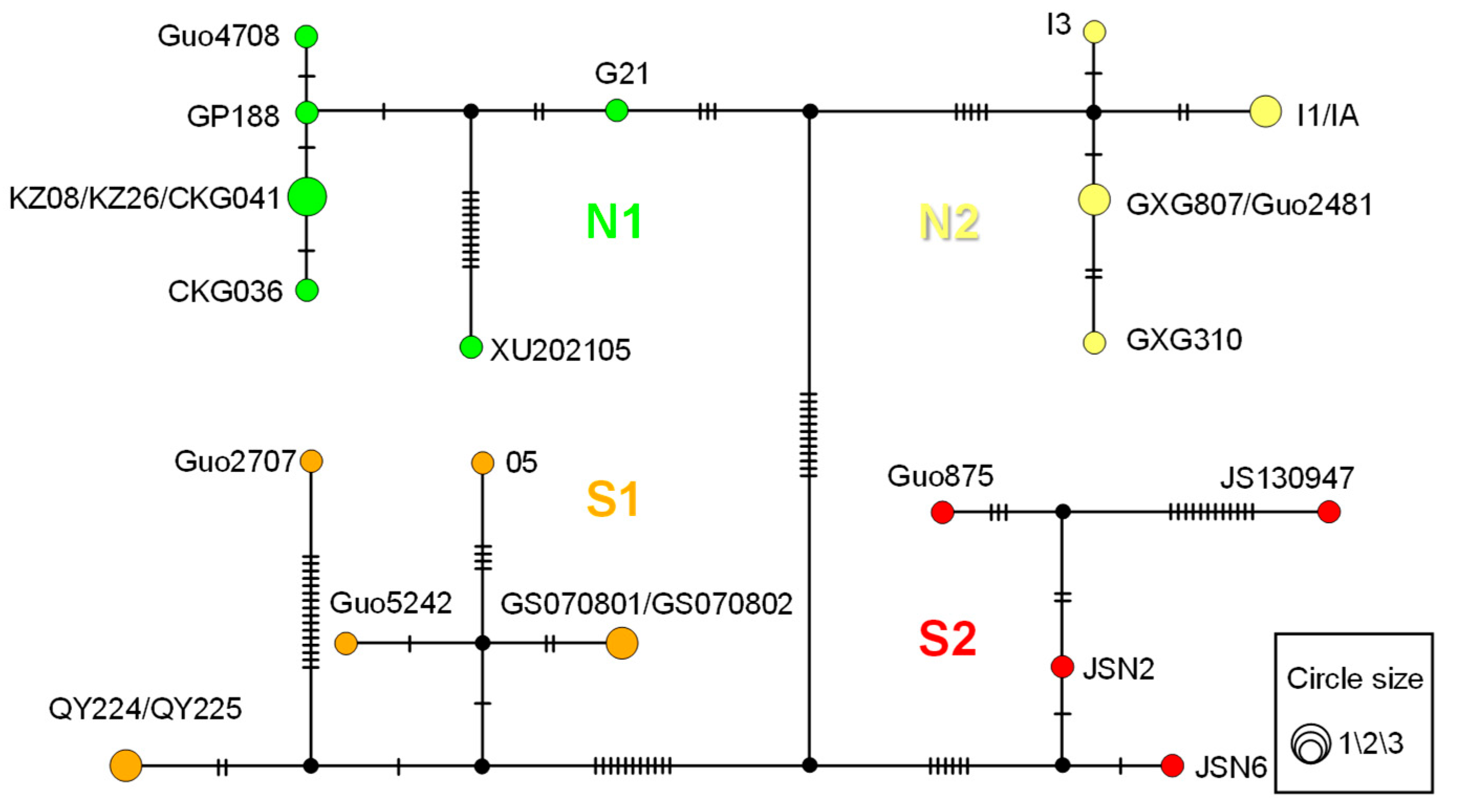 Animals 13 03726 g003 Animals 13 03726 g003