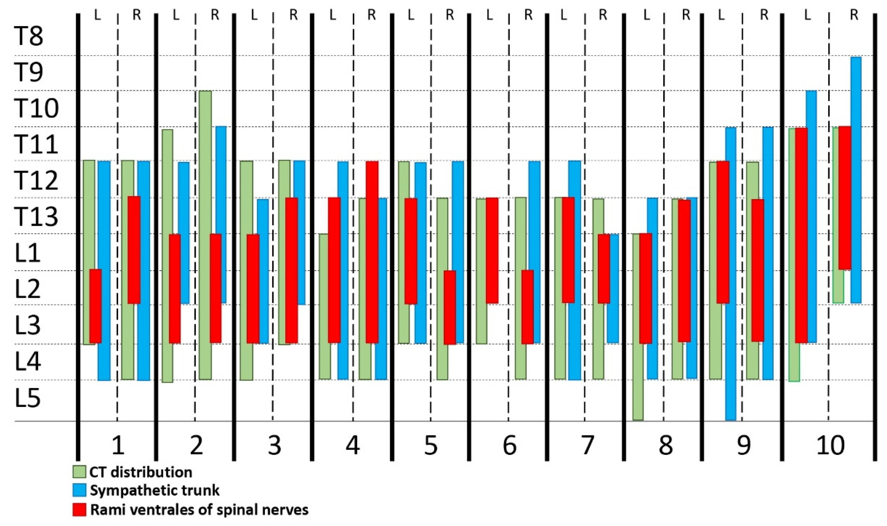 Animals 13 03798 g007