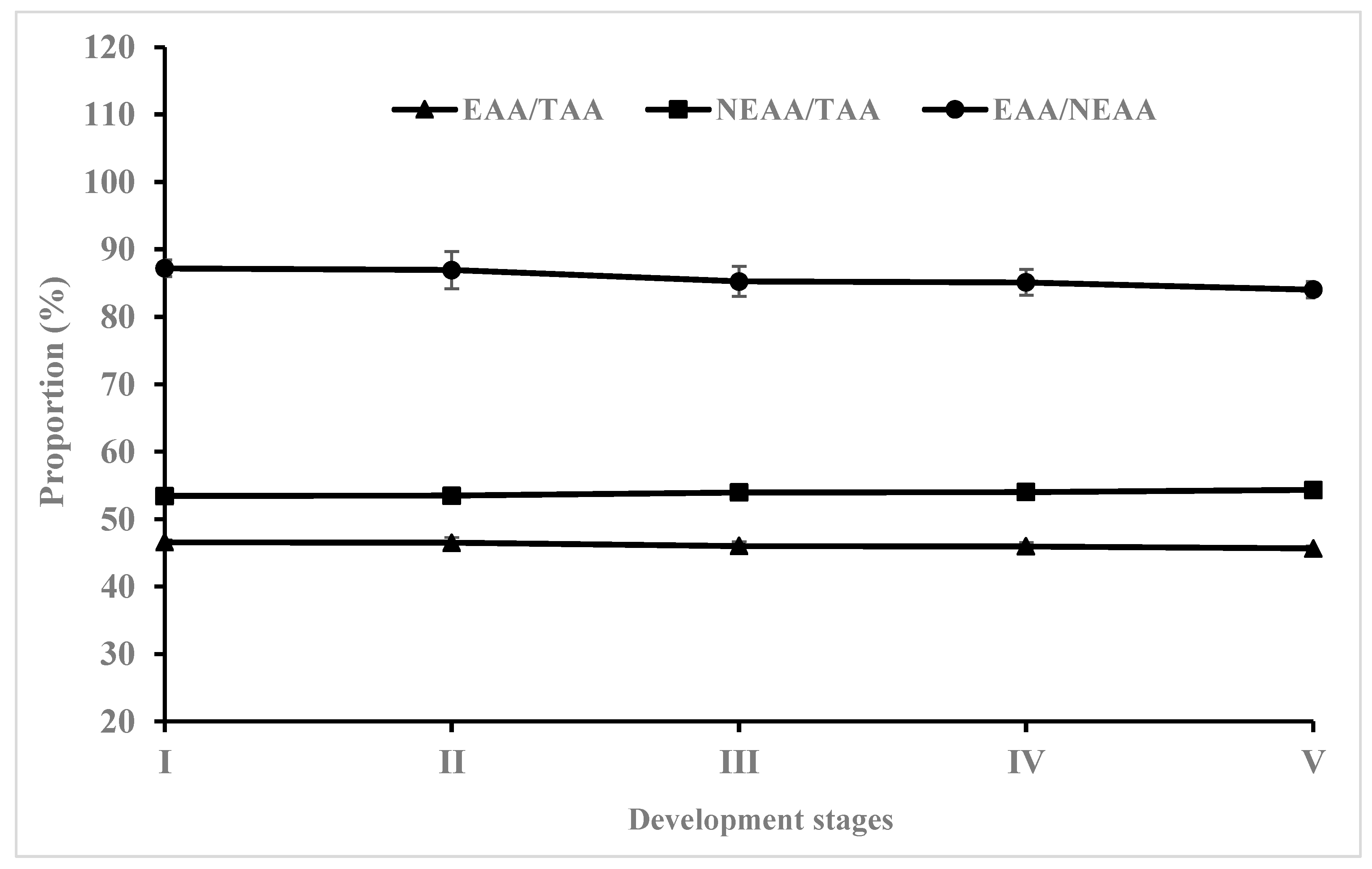 Animals 13 03801 g003