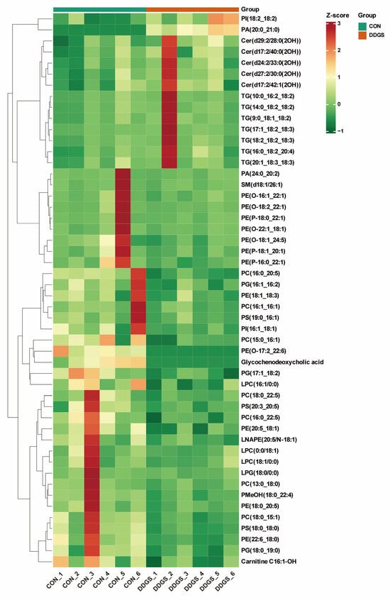 https://www.mdpi.com/animals/animals-13-03848/article_deploy/html/images/animals-13-03848-g003-550.jpg