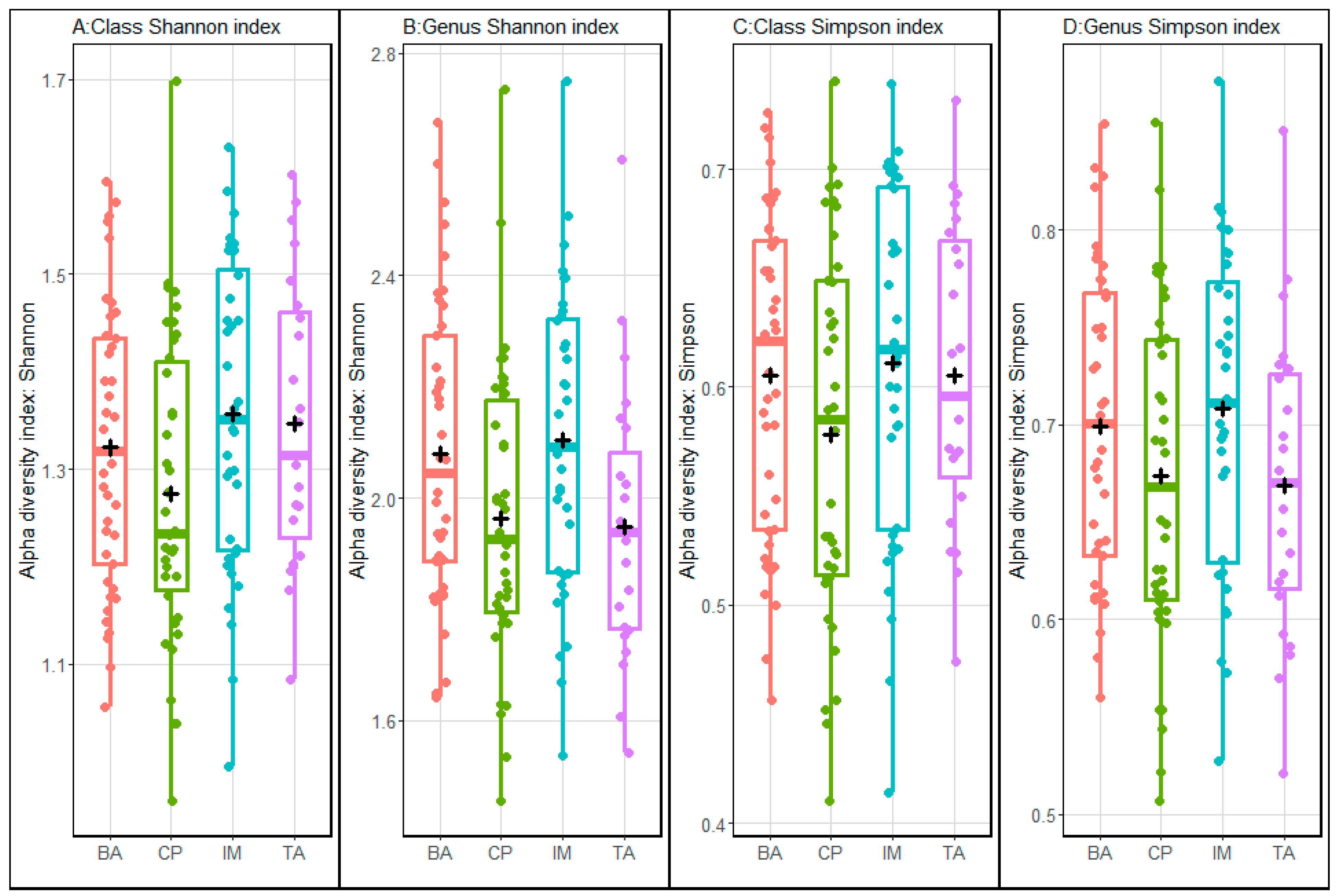 Animals 13 03858 g001
