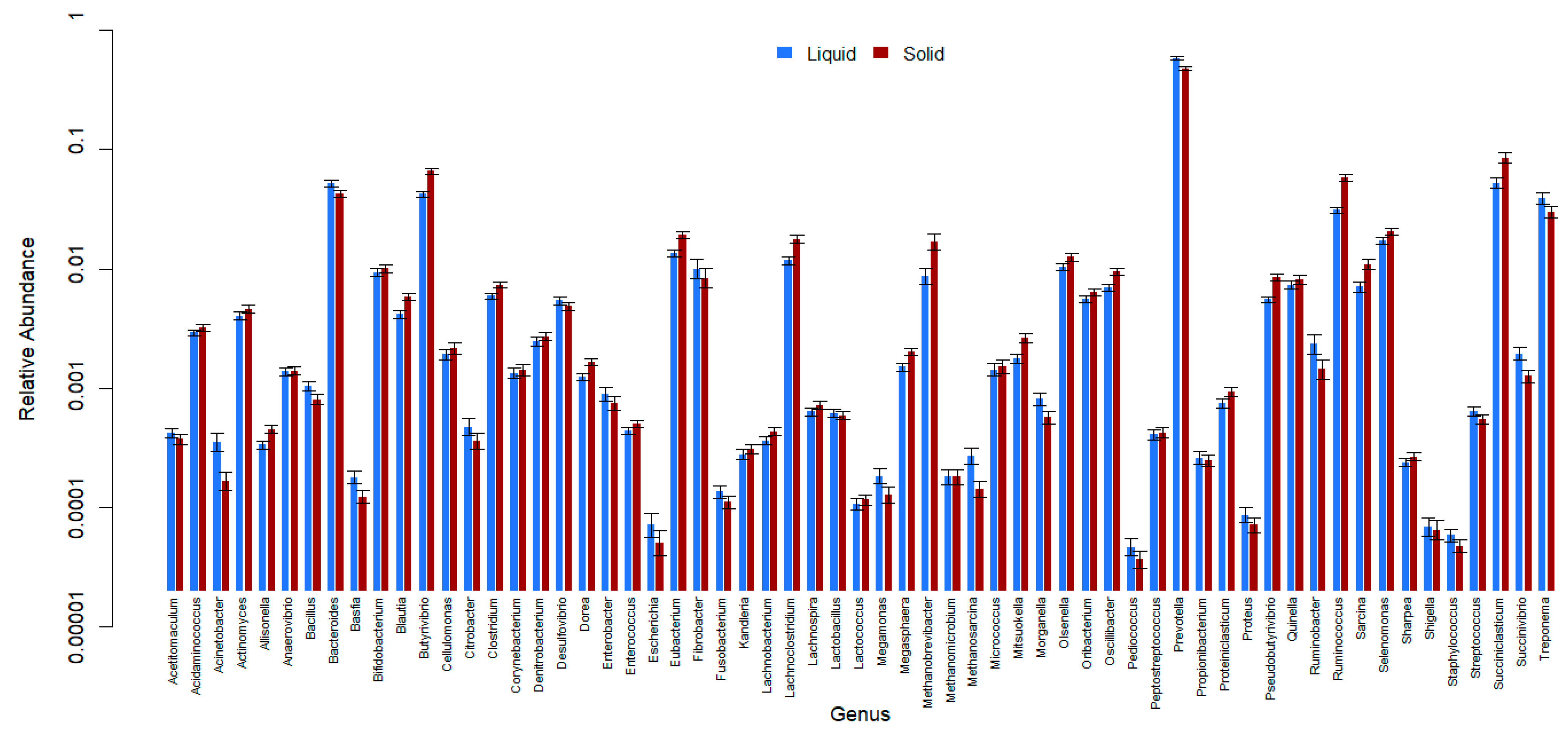 Animals 13 03858 g008