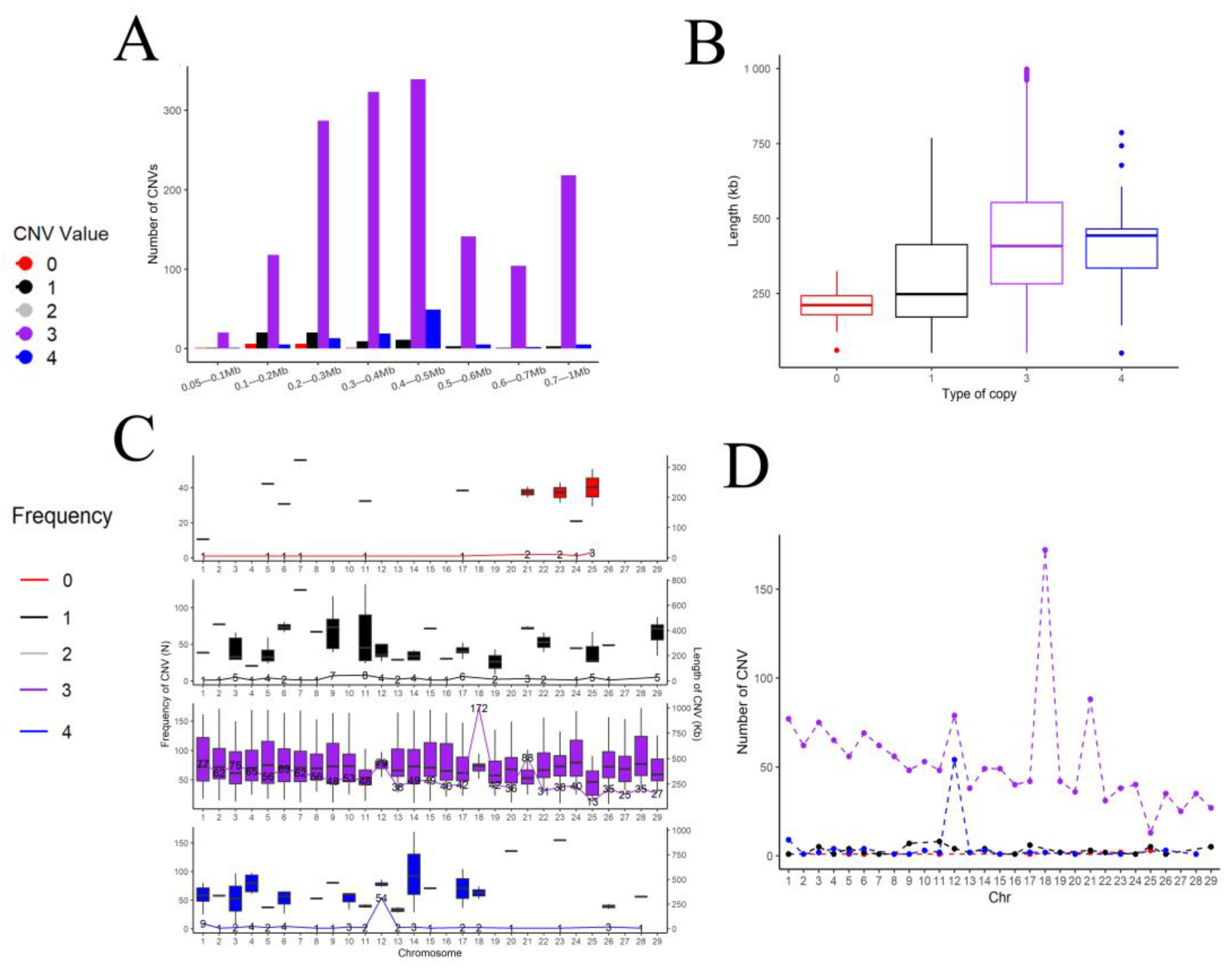 Animals 14 00017 g002
