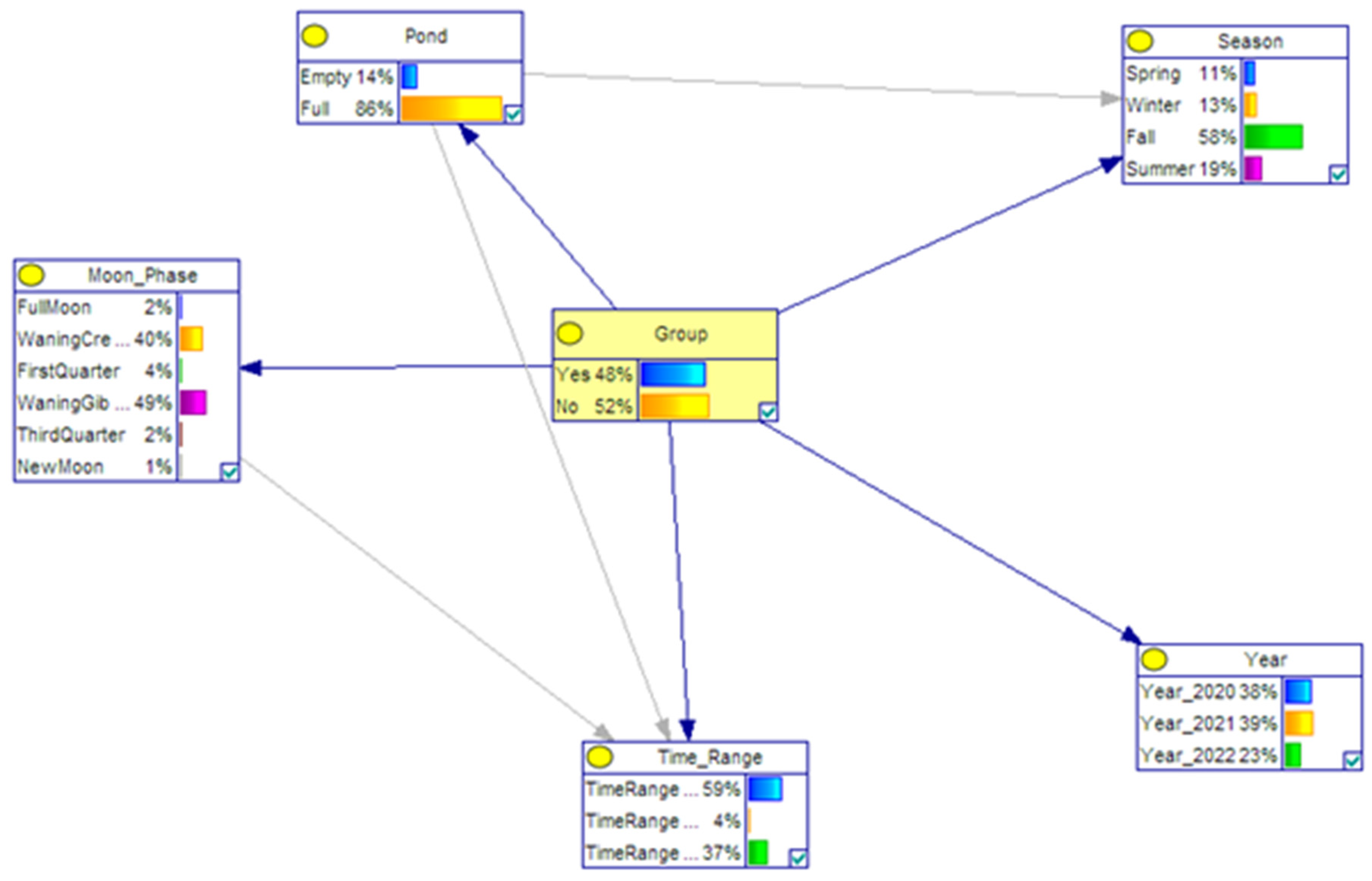Animals 14 00030 g004