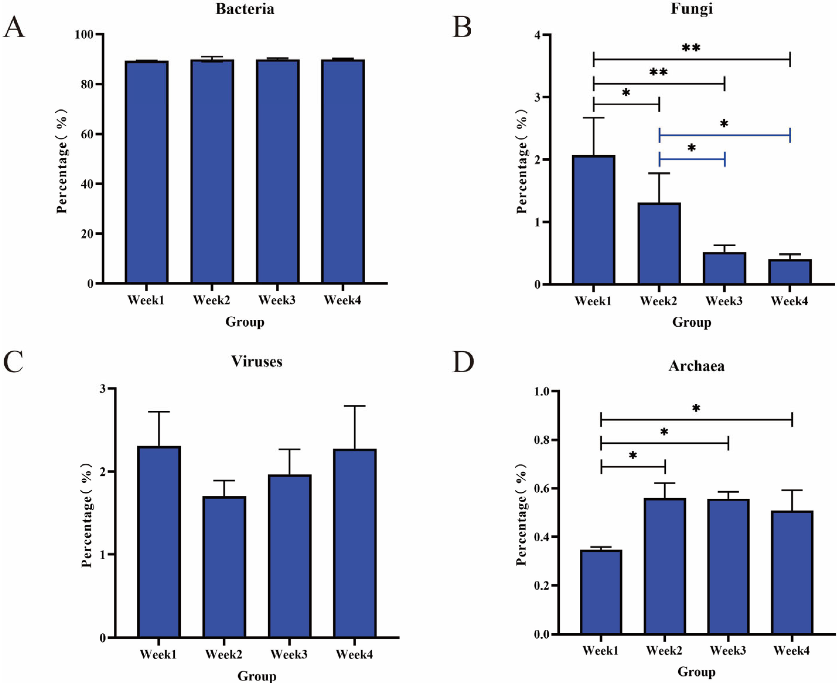 Animals 14 00055 g001