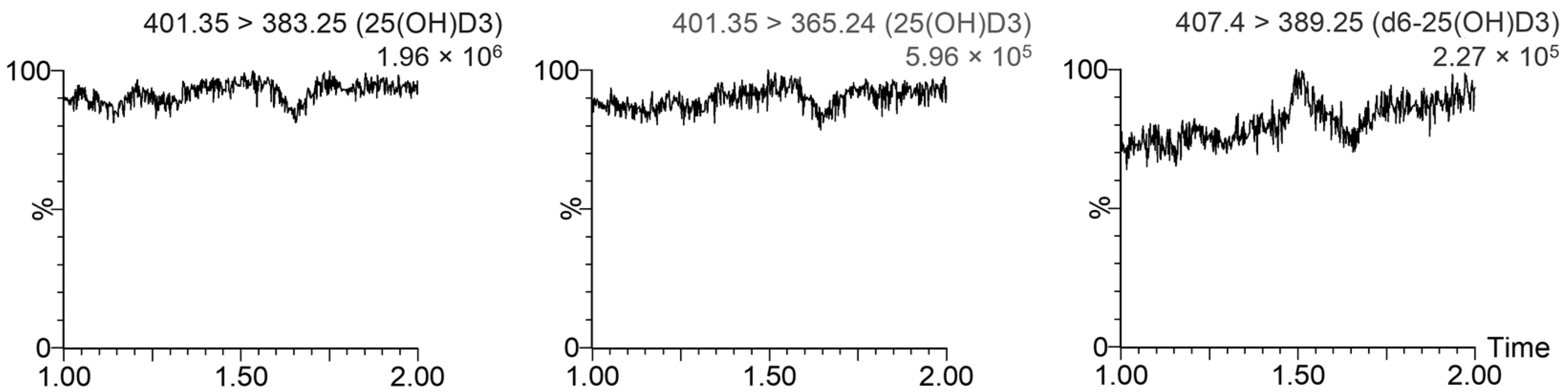 Animals 14 00062 g003