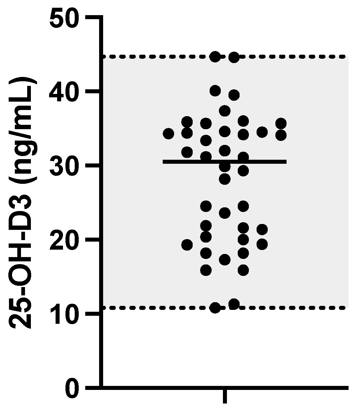 Animals 14 00062 g004