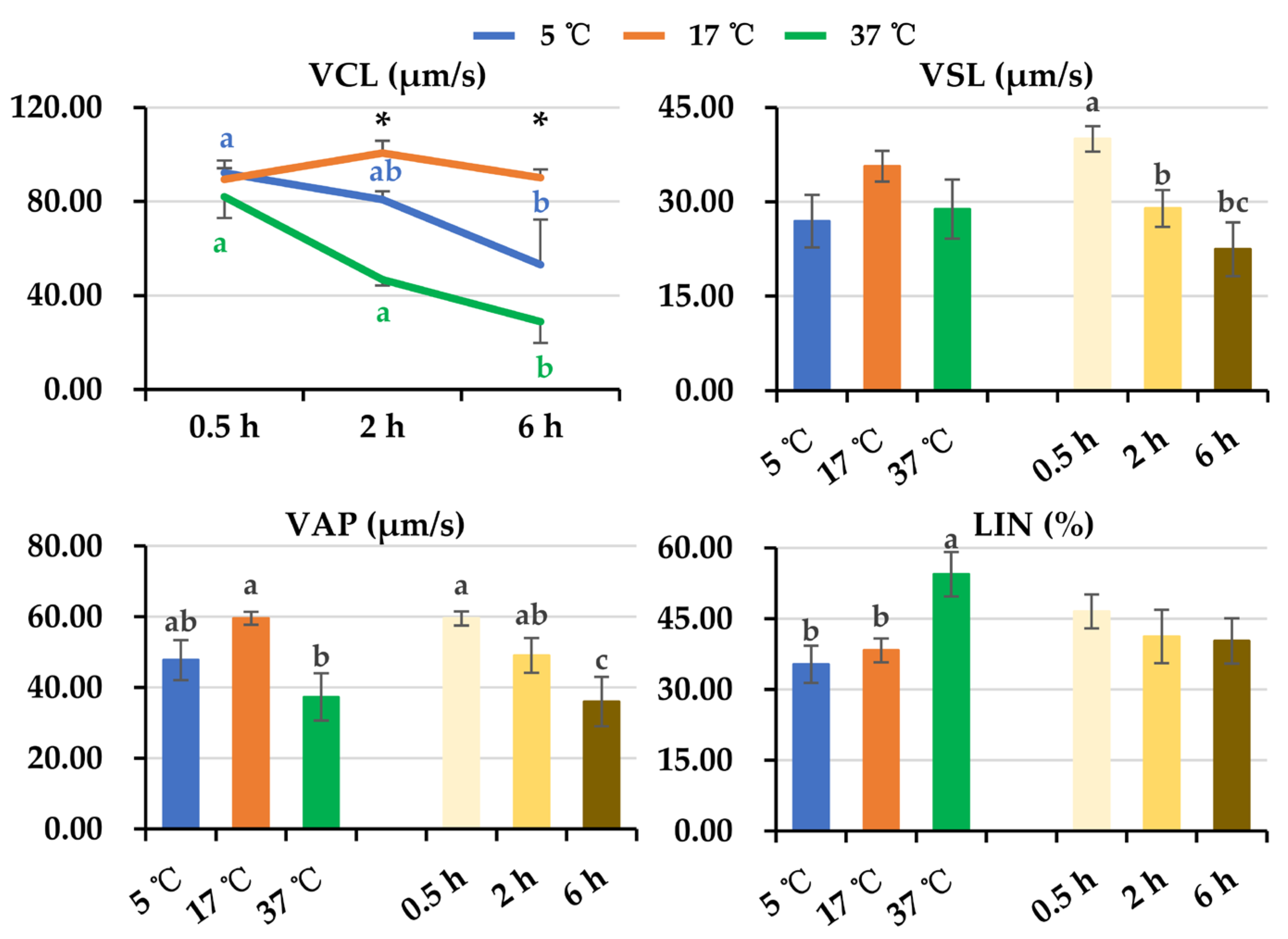 Animals 14 00087 g002