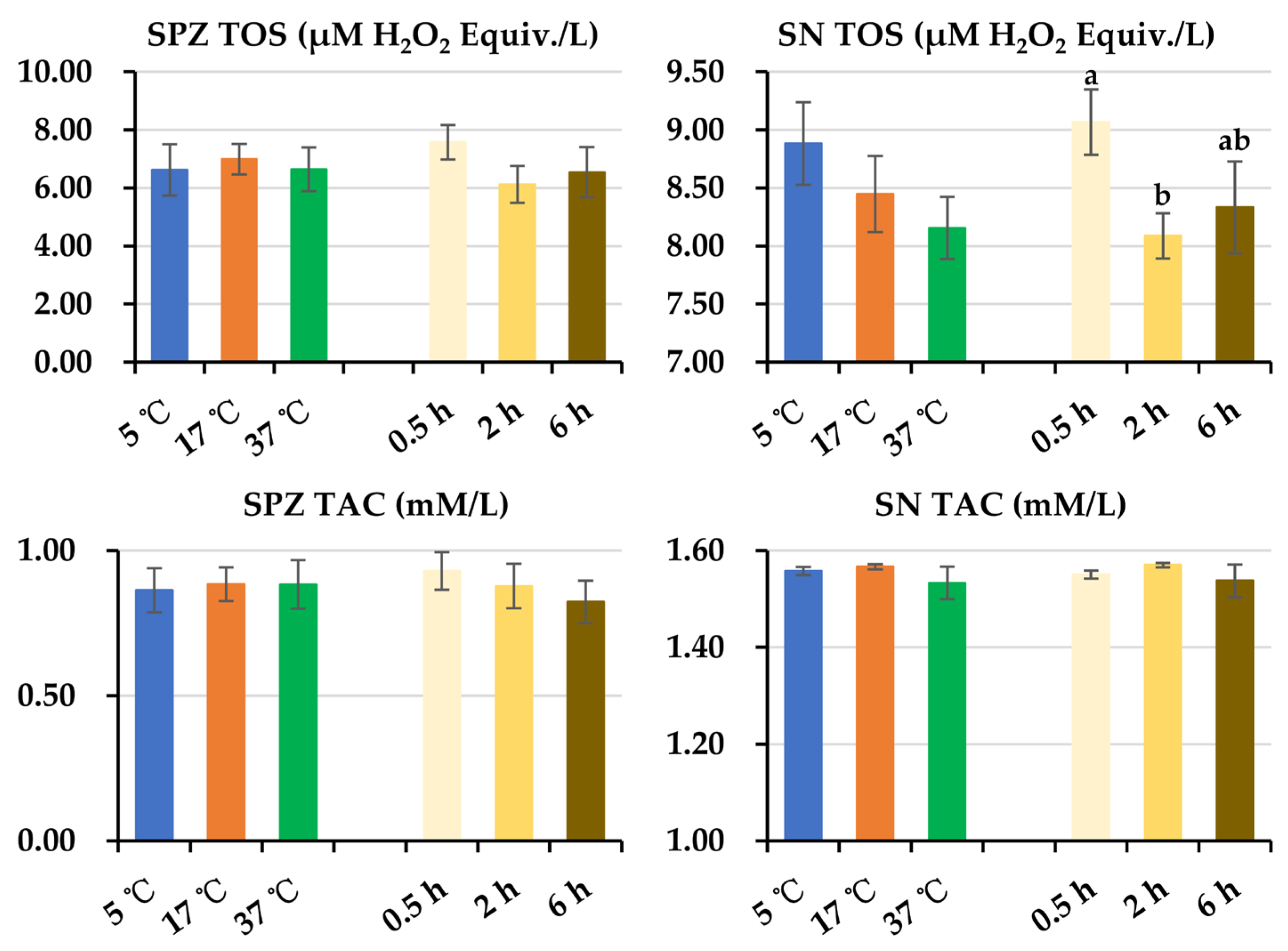 Animals 14 00087 g007