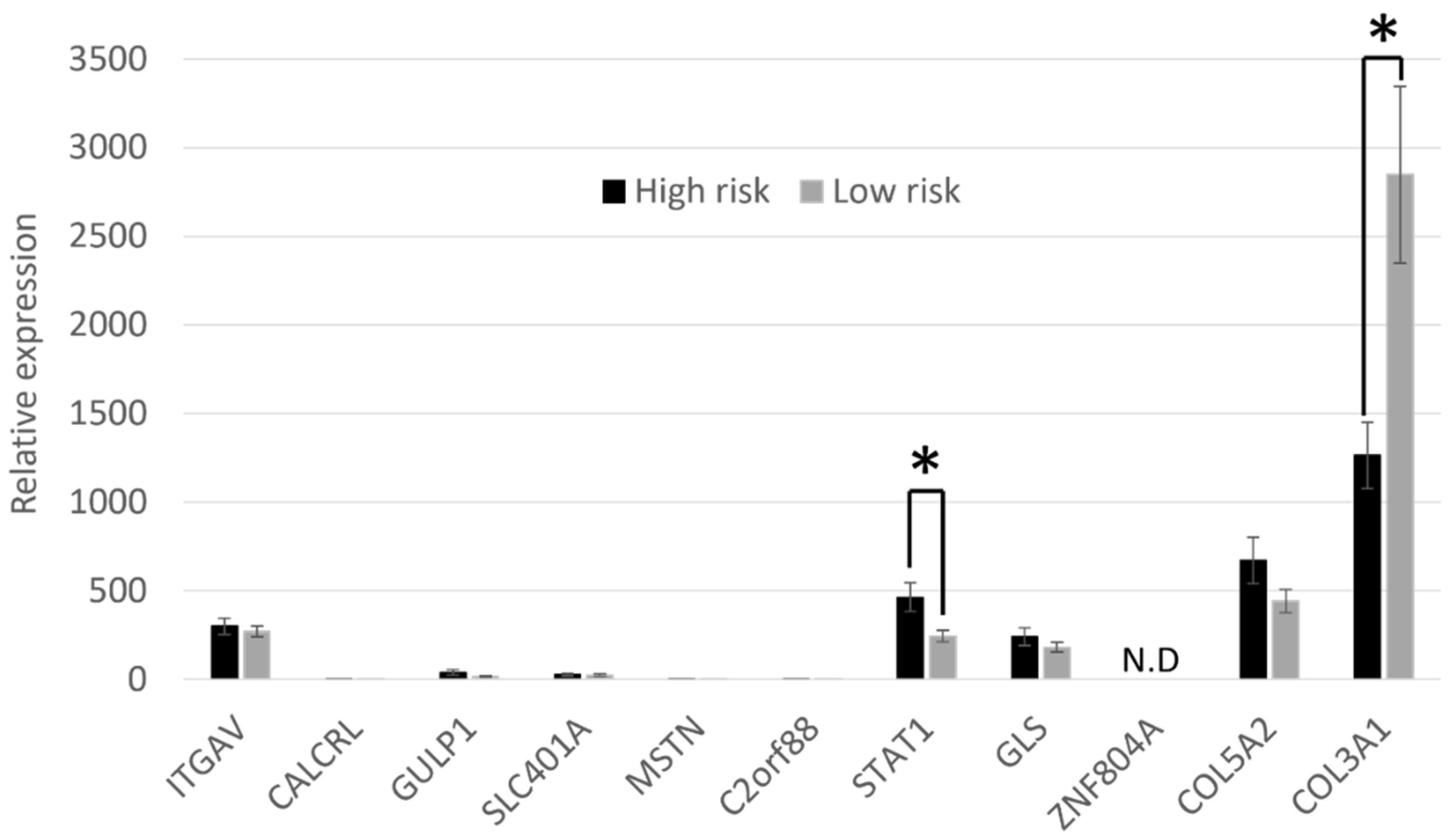 Animals 14 00116 g004