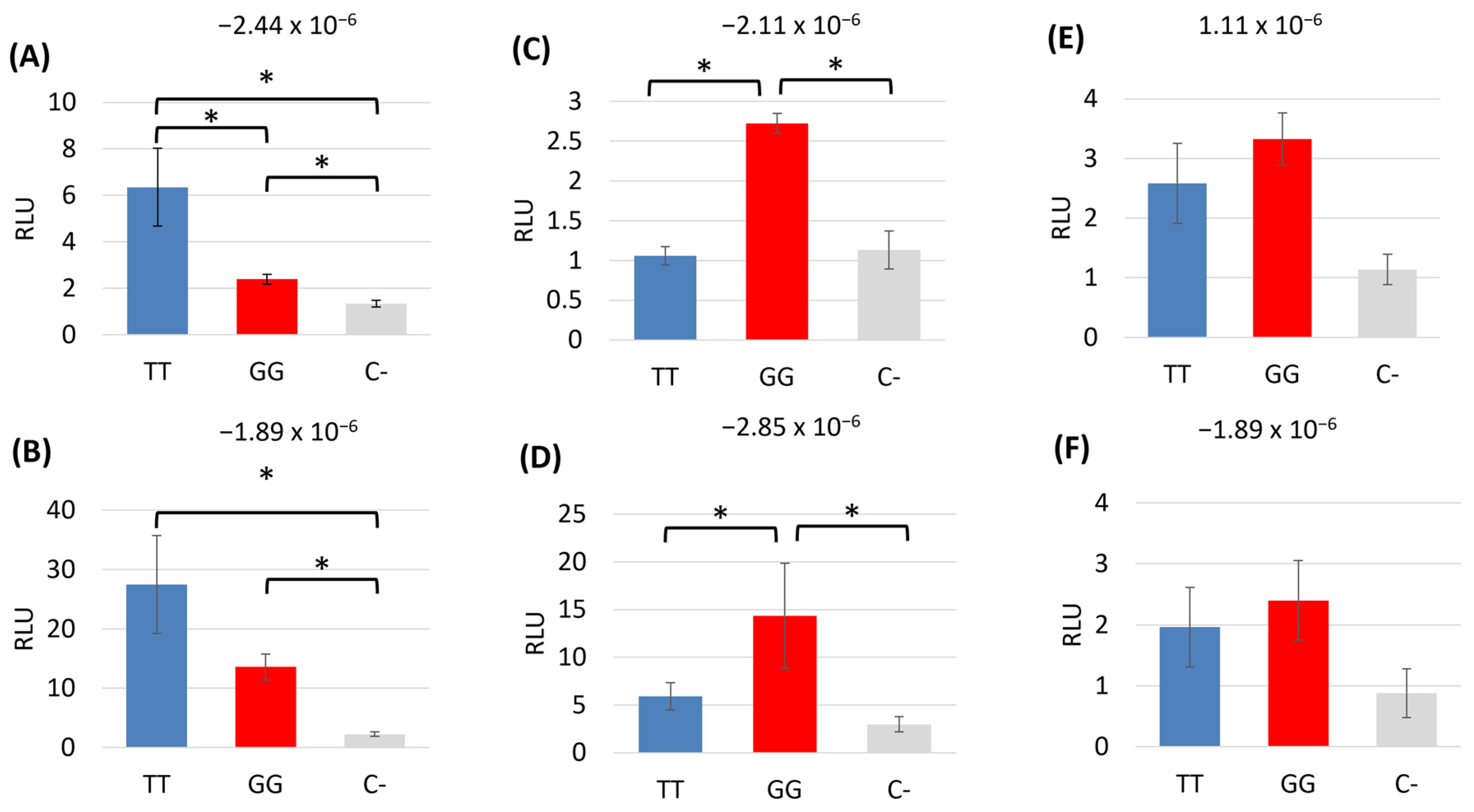 Animals 14 00116 g010