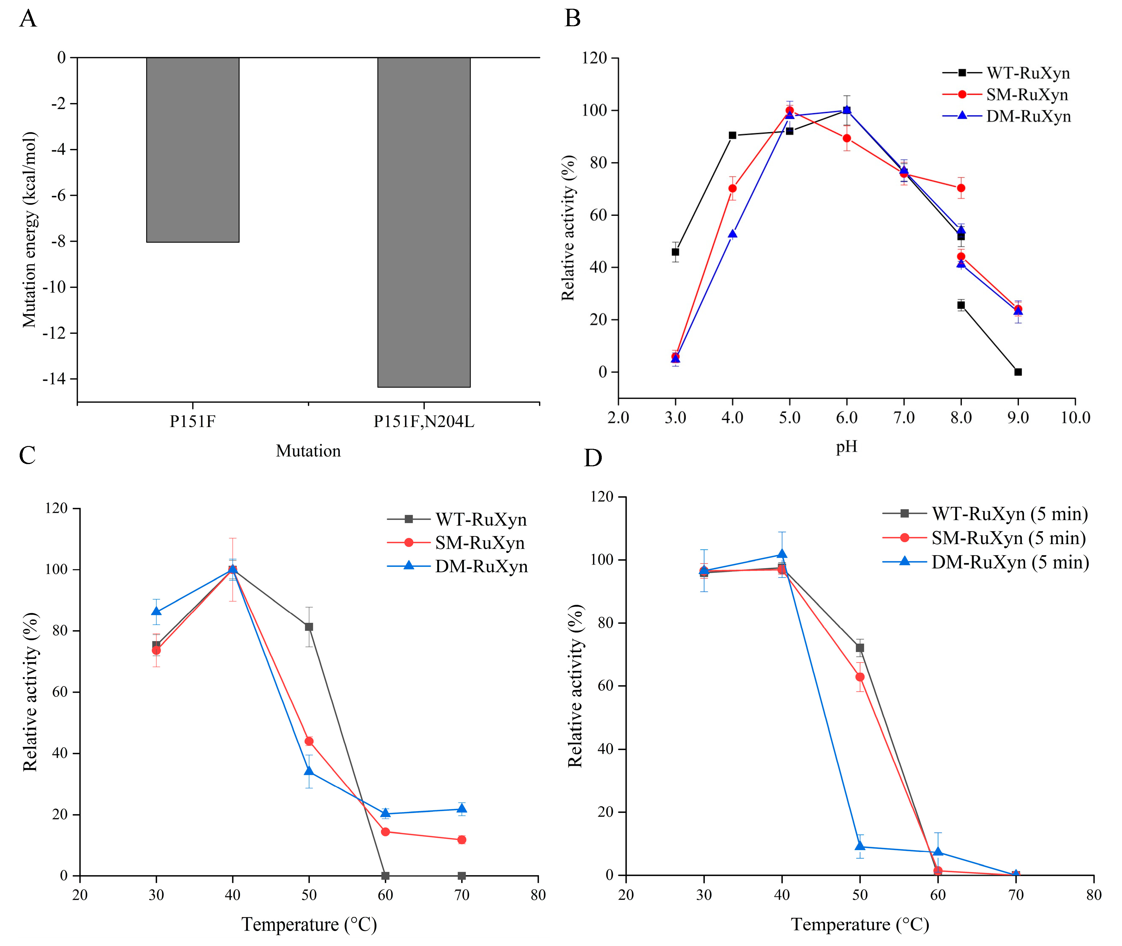 Animals 14 00118 g008