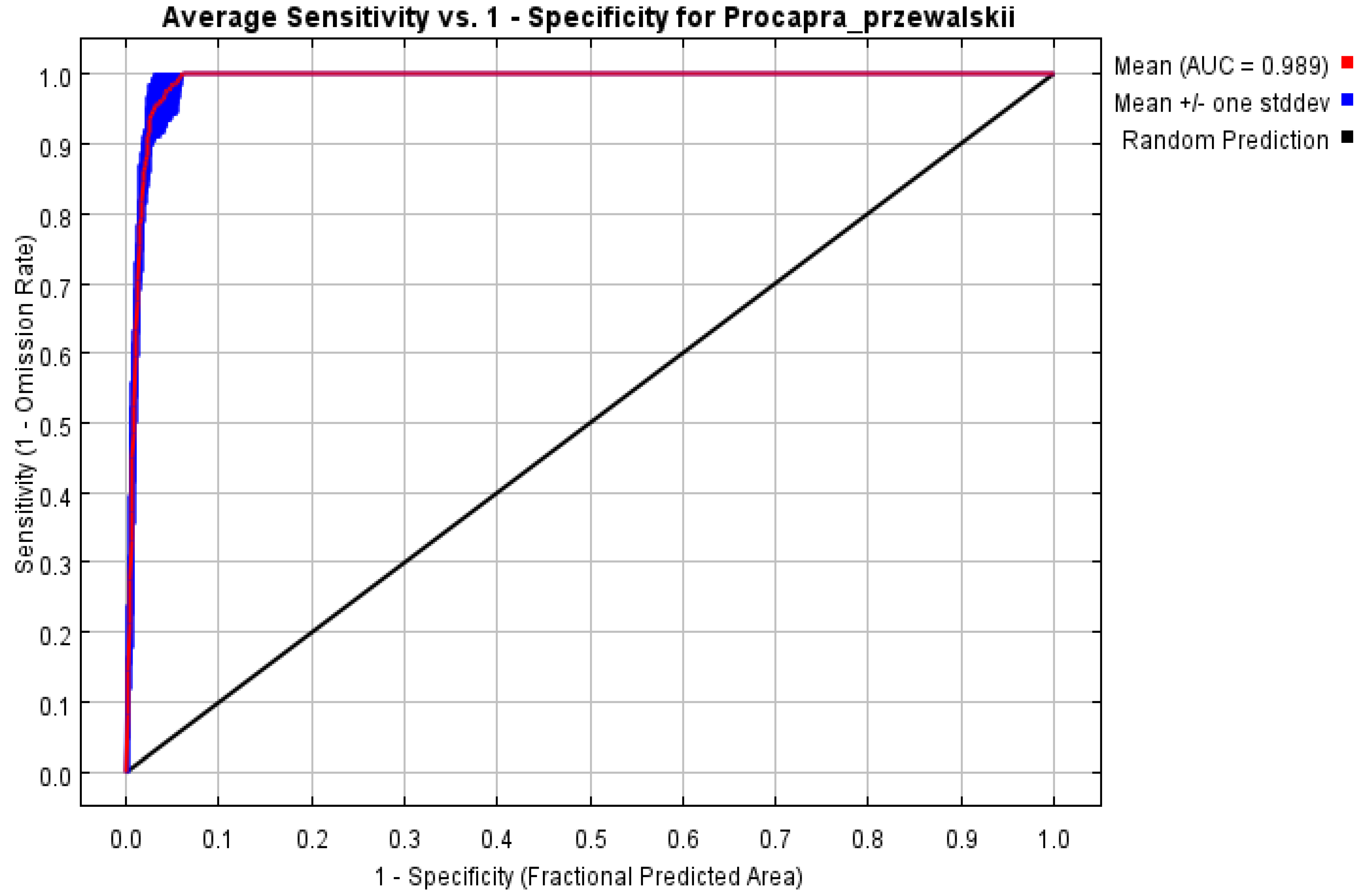 Animals 14 00149 g003