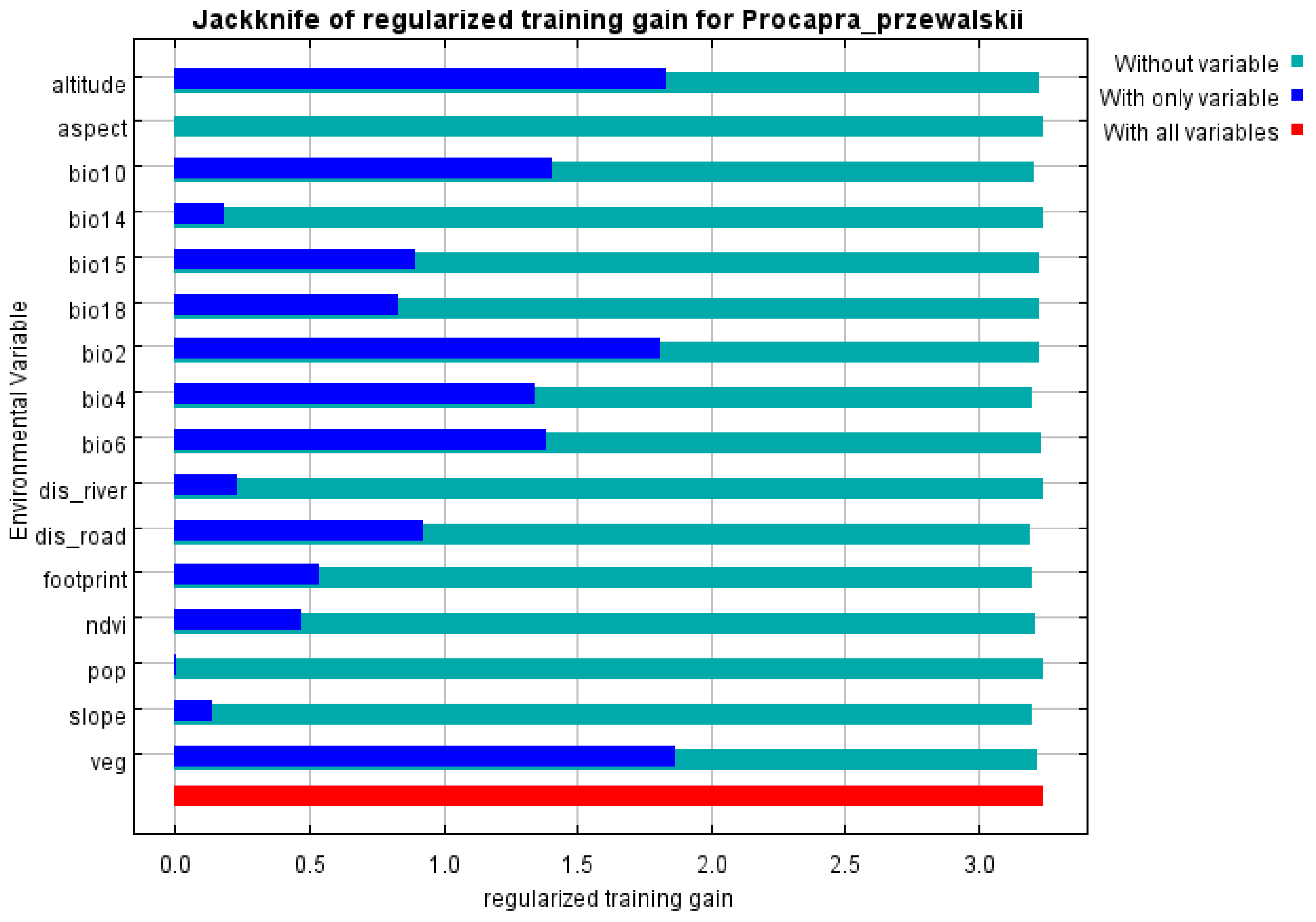Animals 14 00149 g004