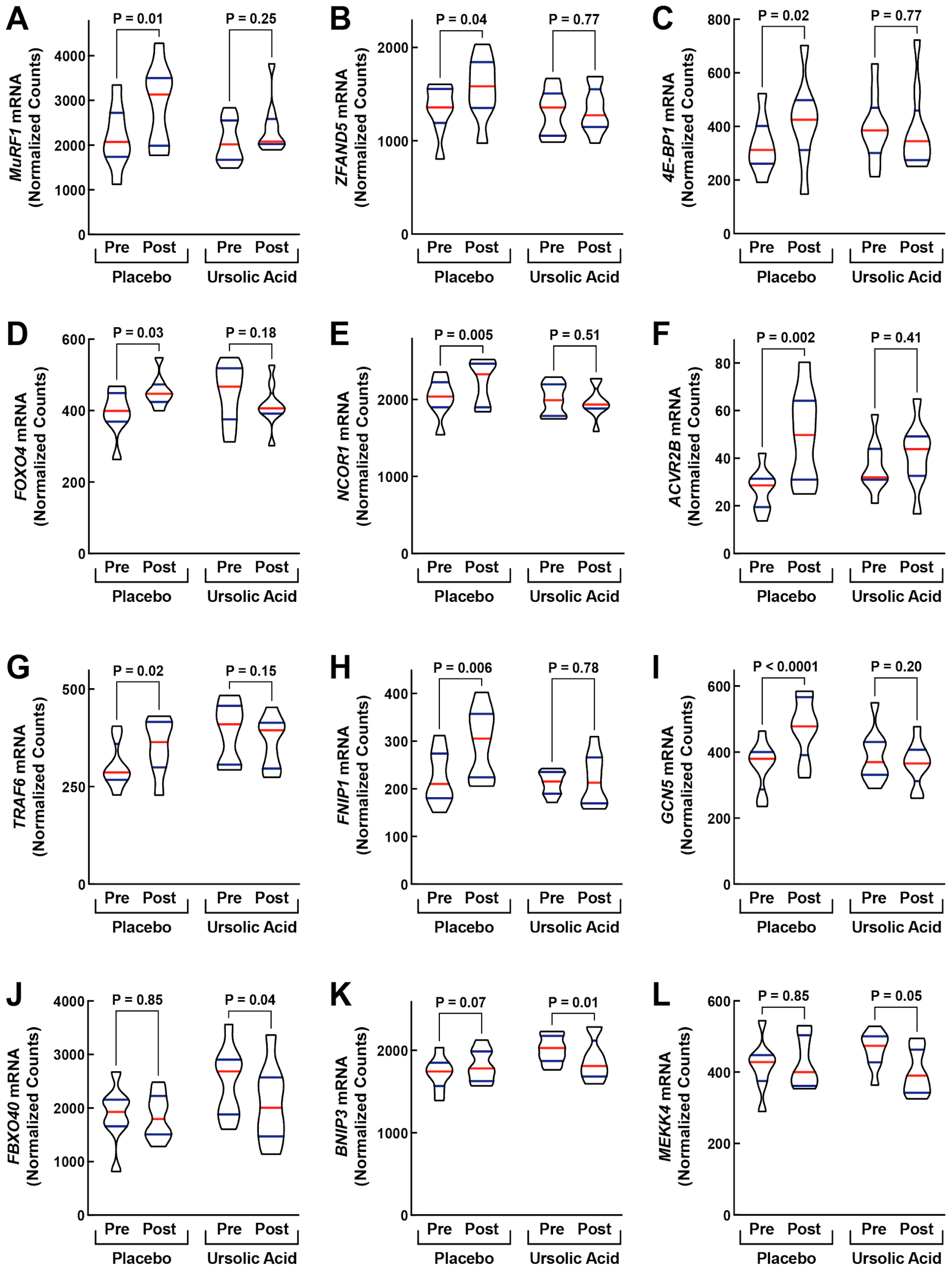 Animals 14 00186 g001