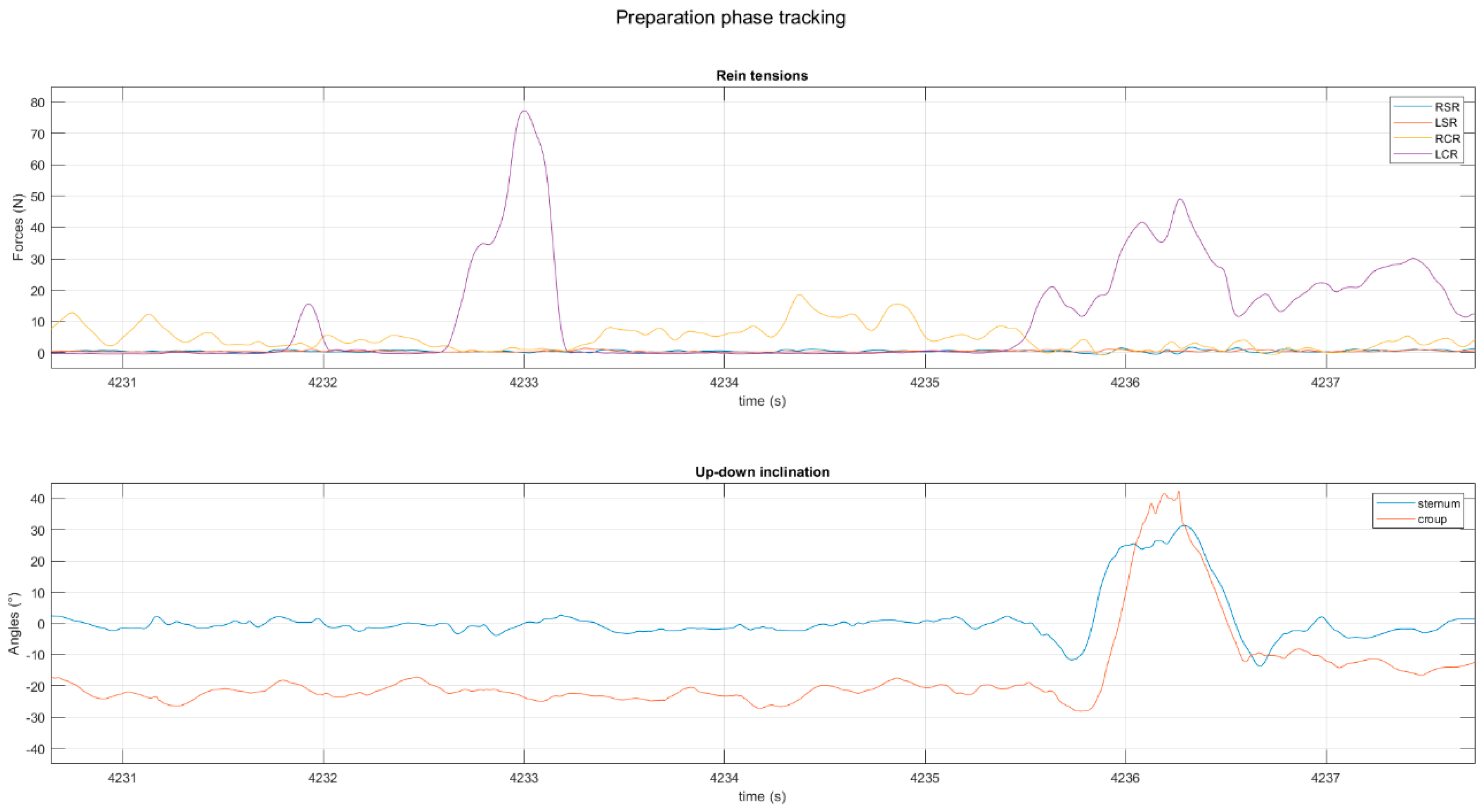 Animals 14 00189 g002