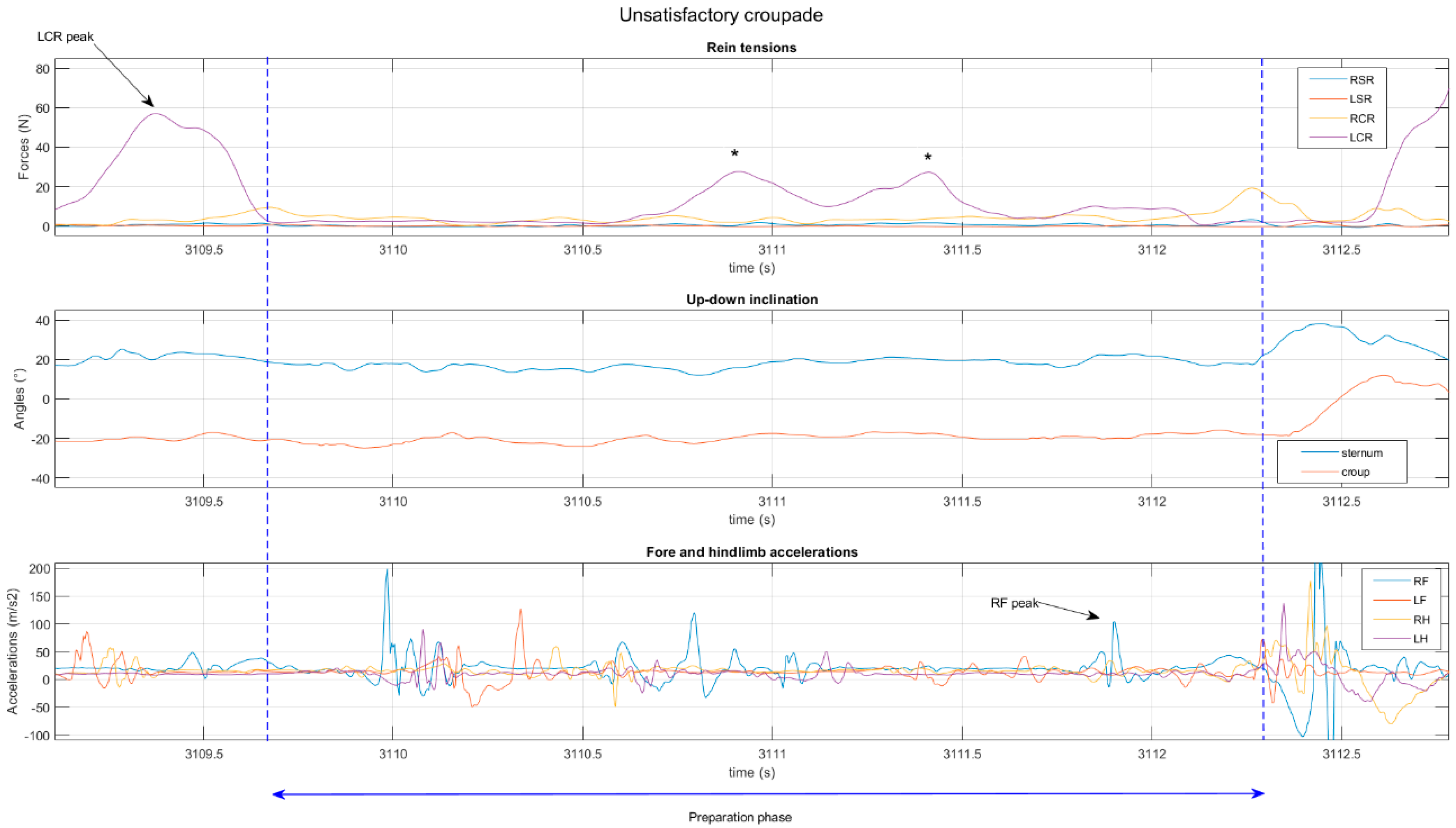 Animals 14 00189 g003