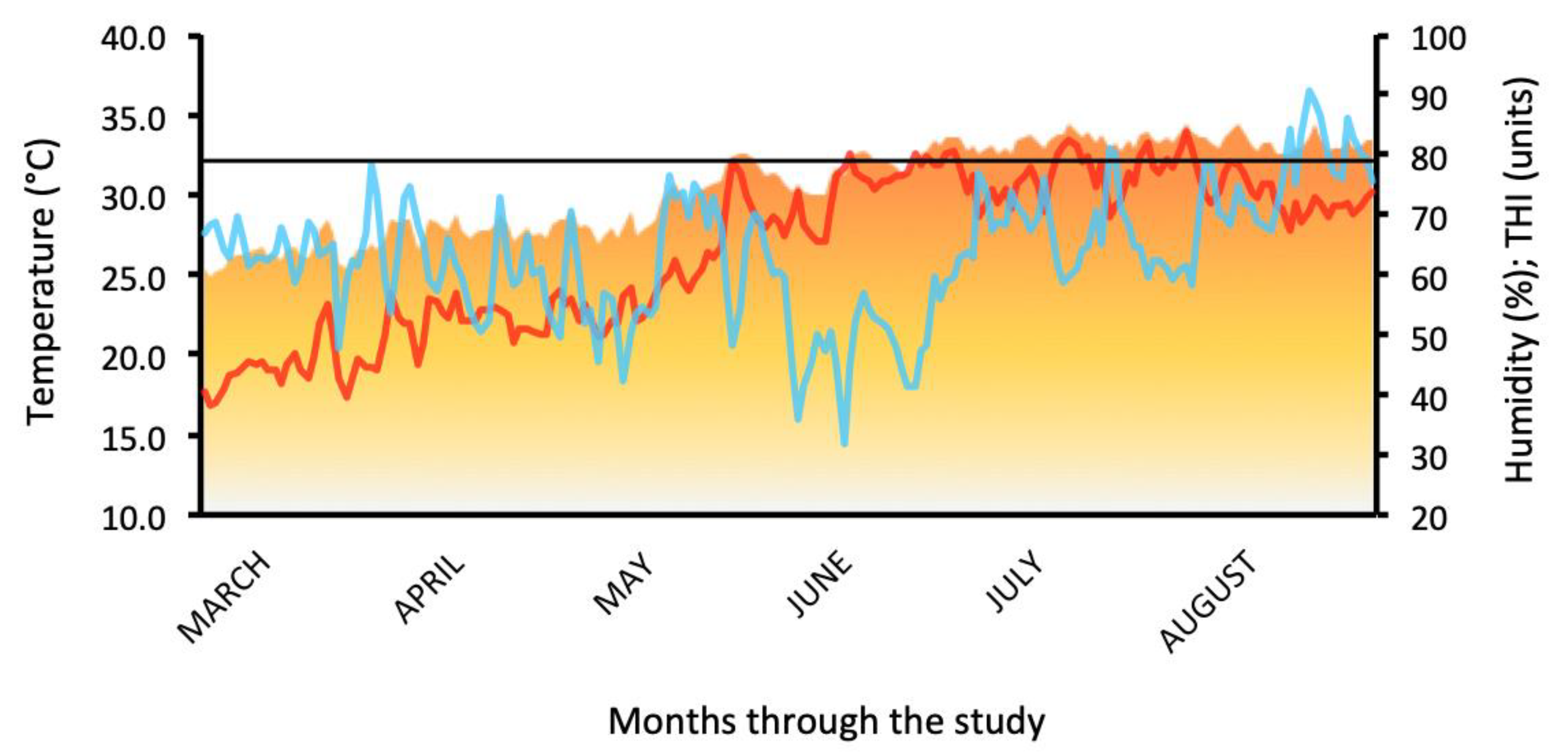Animals 14 00213 g001