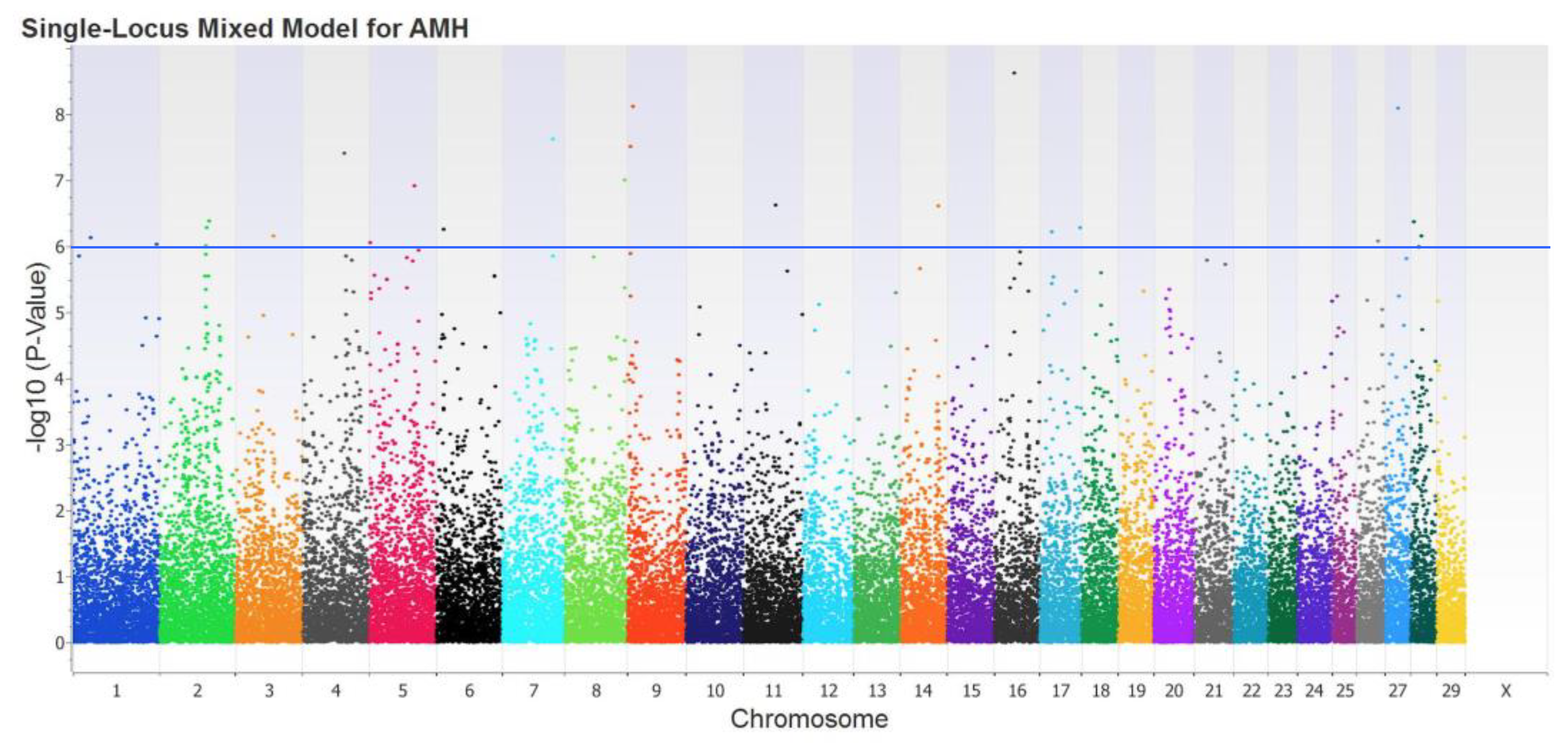 Animals 14 00213 g003
