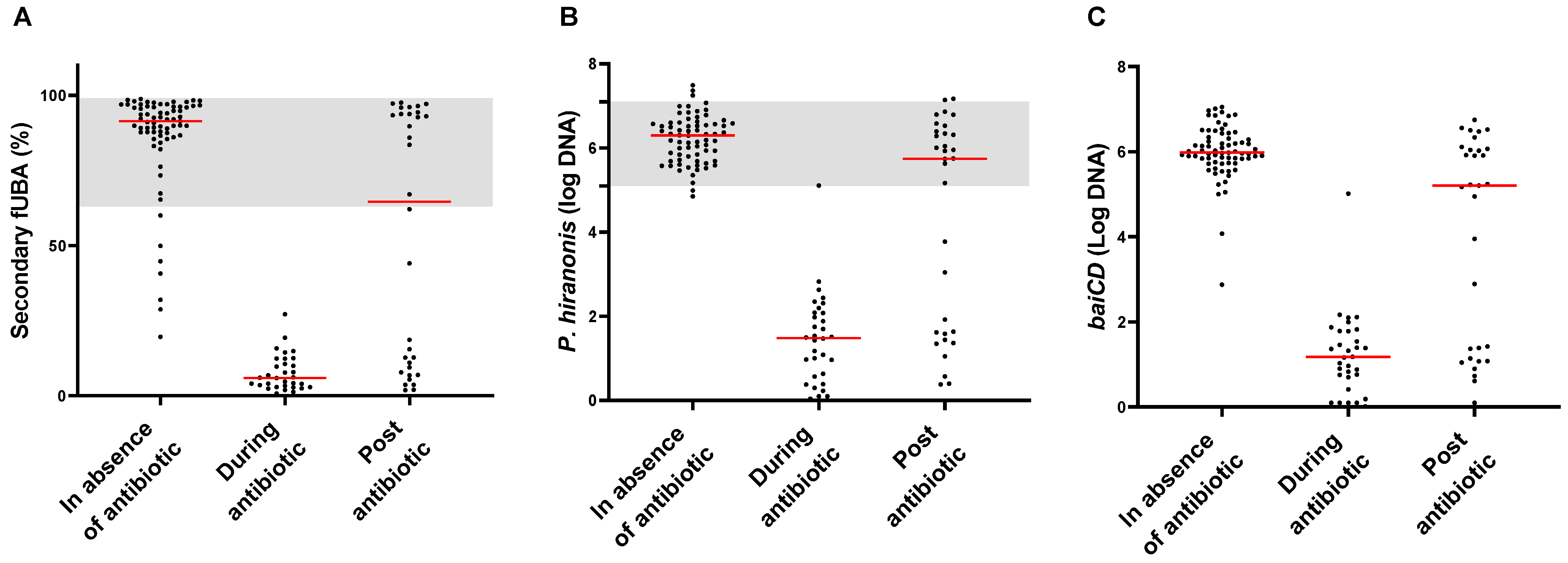 Animals 14 00216 g001