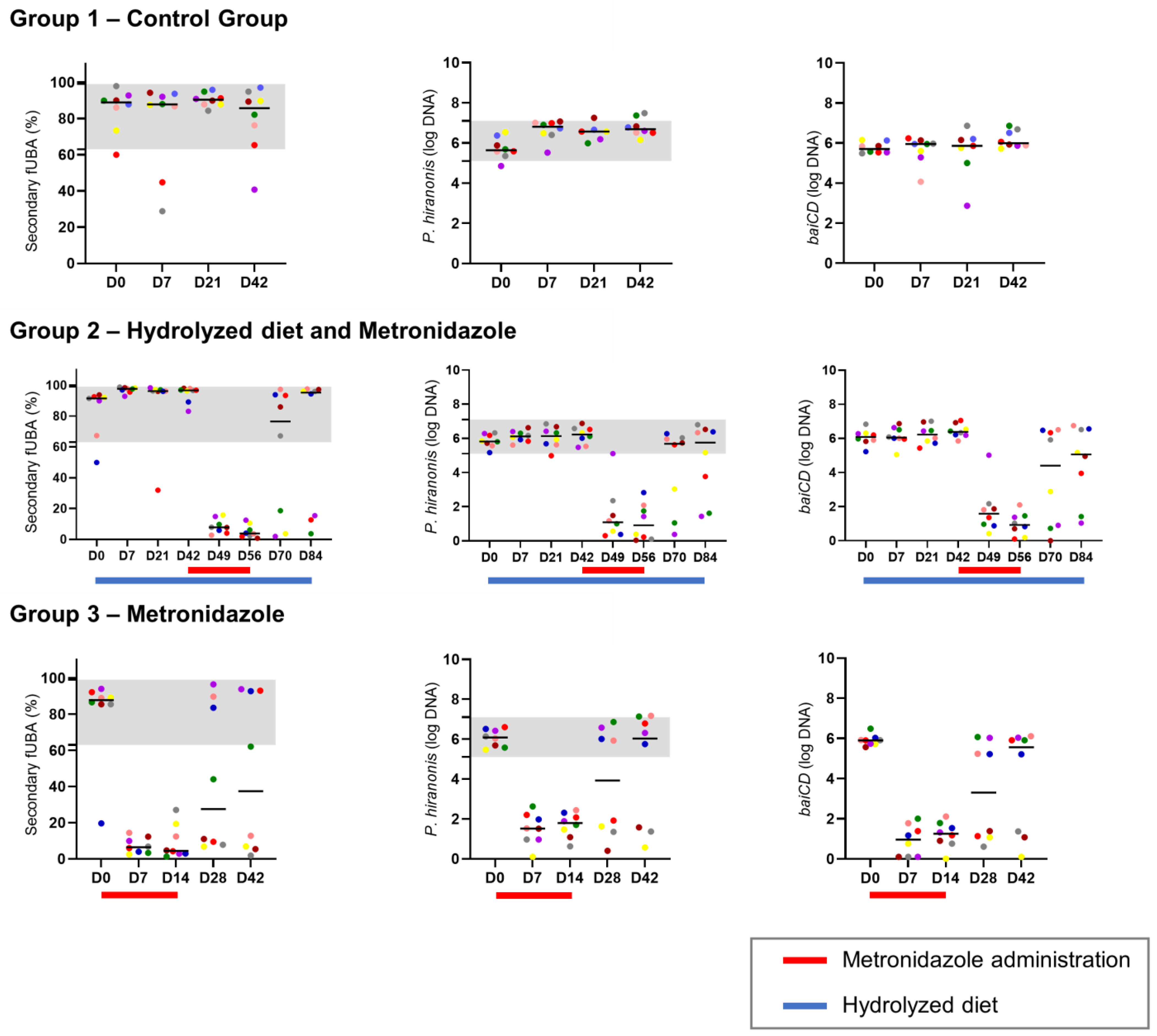 Animals 14 00216 g003