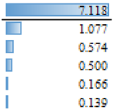 Animals 14 00231 i004