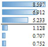 Animals 14 00231 i005