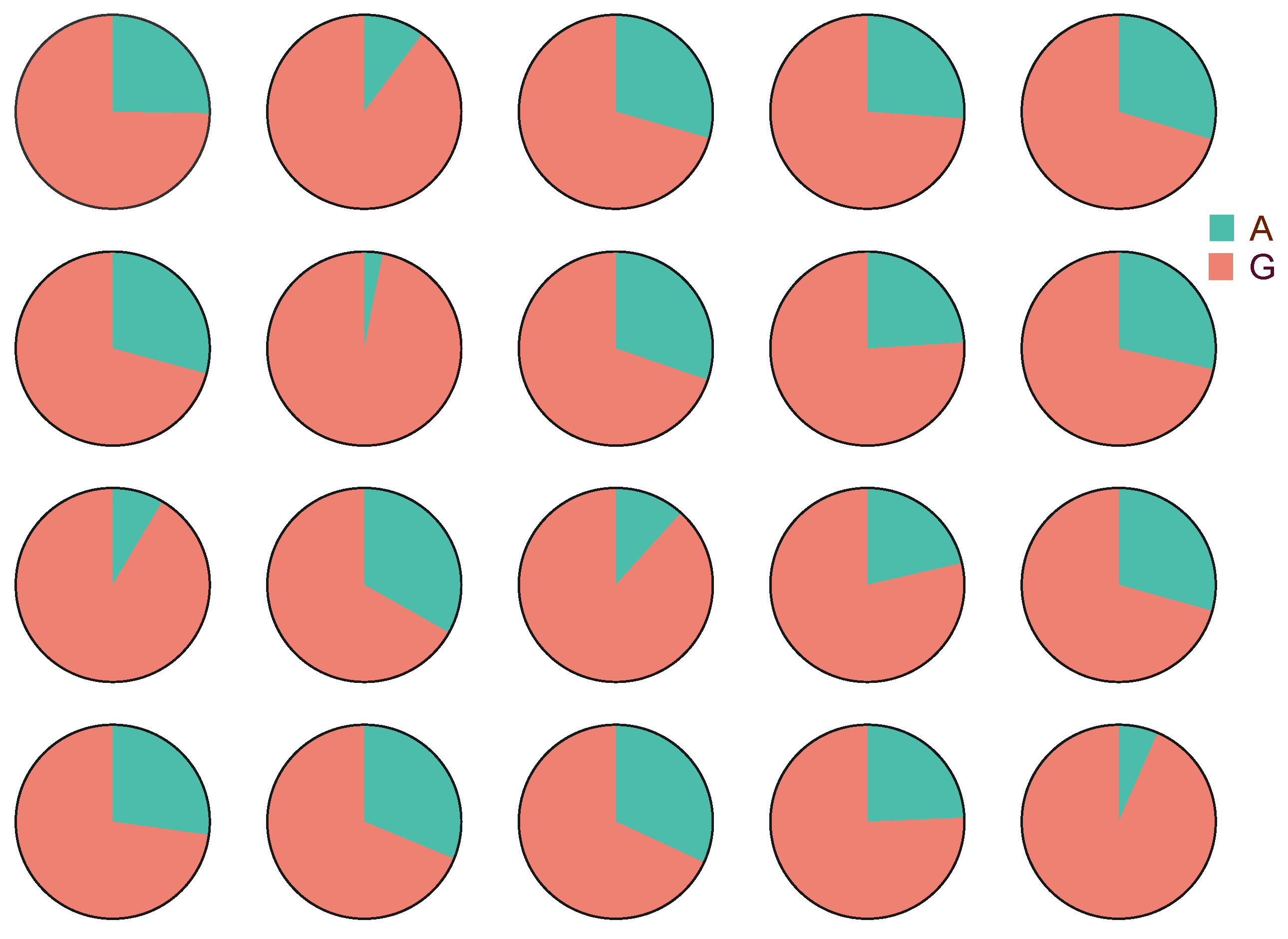 Animals 14 00266 g004