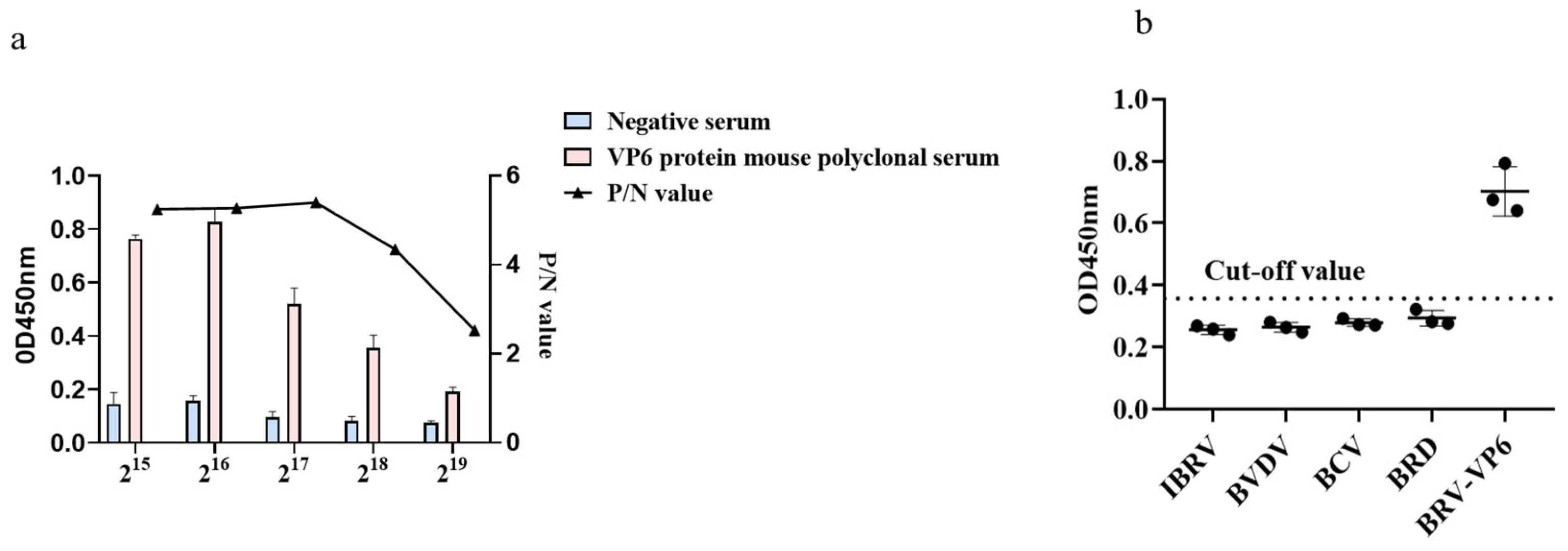Animals 14 00271 g004