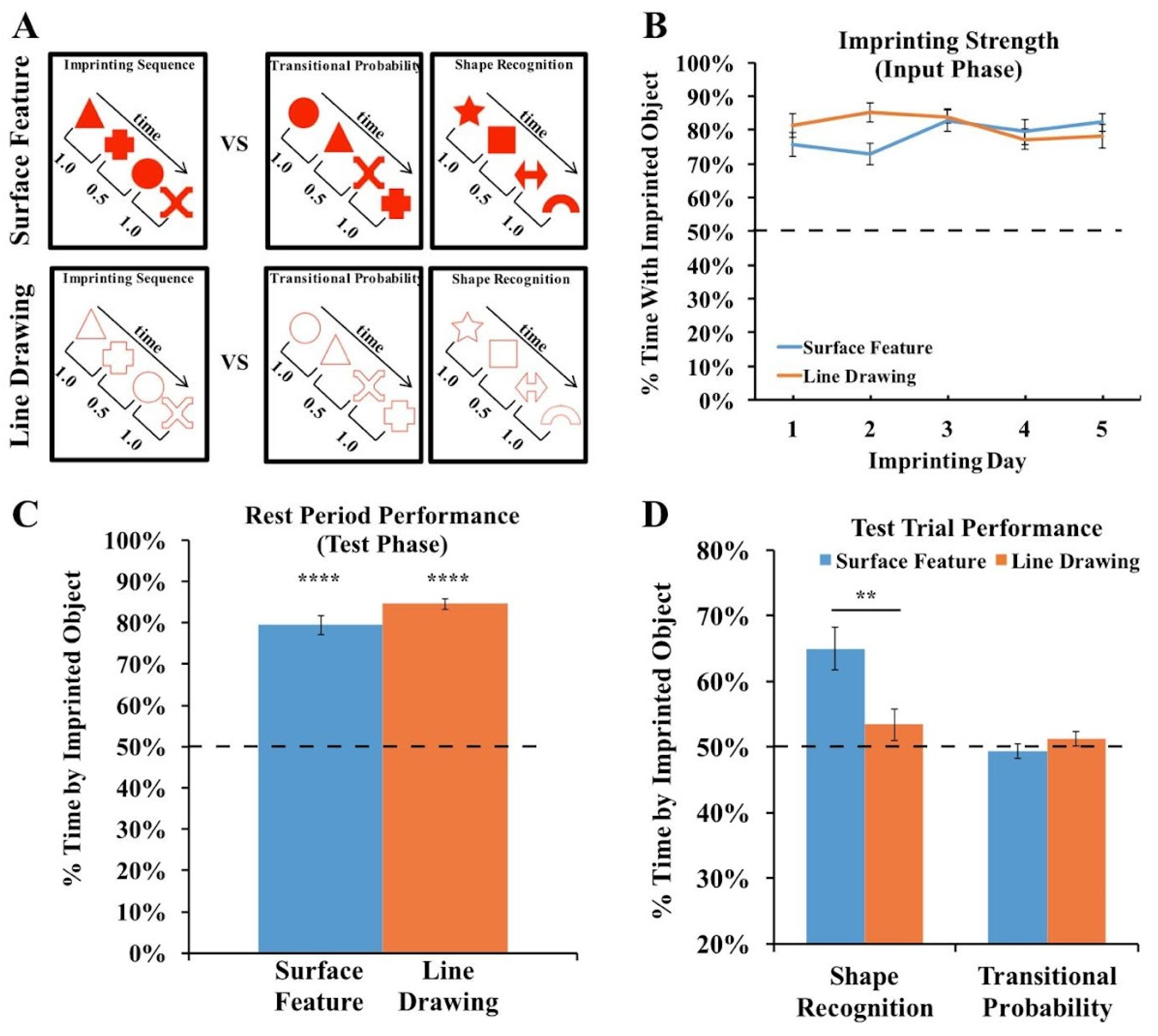 Animals 14 00284 g006