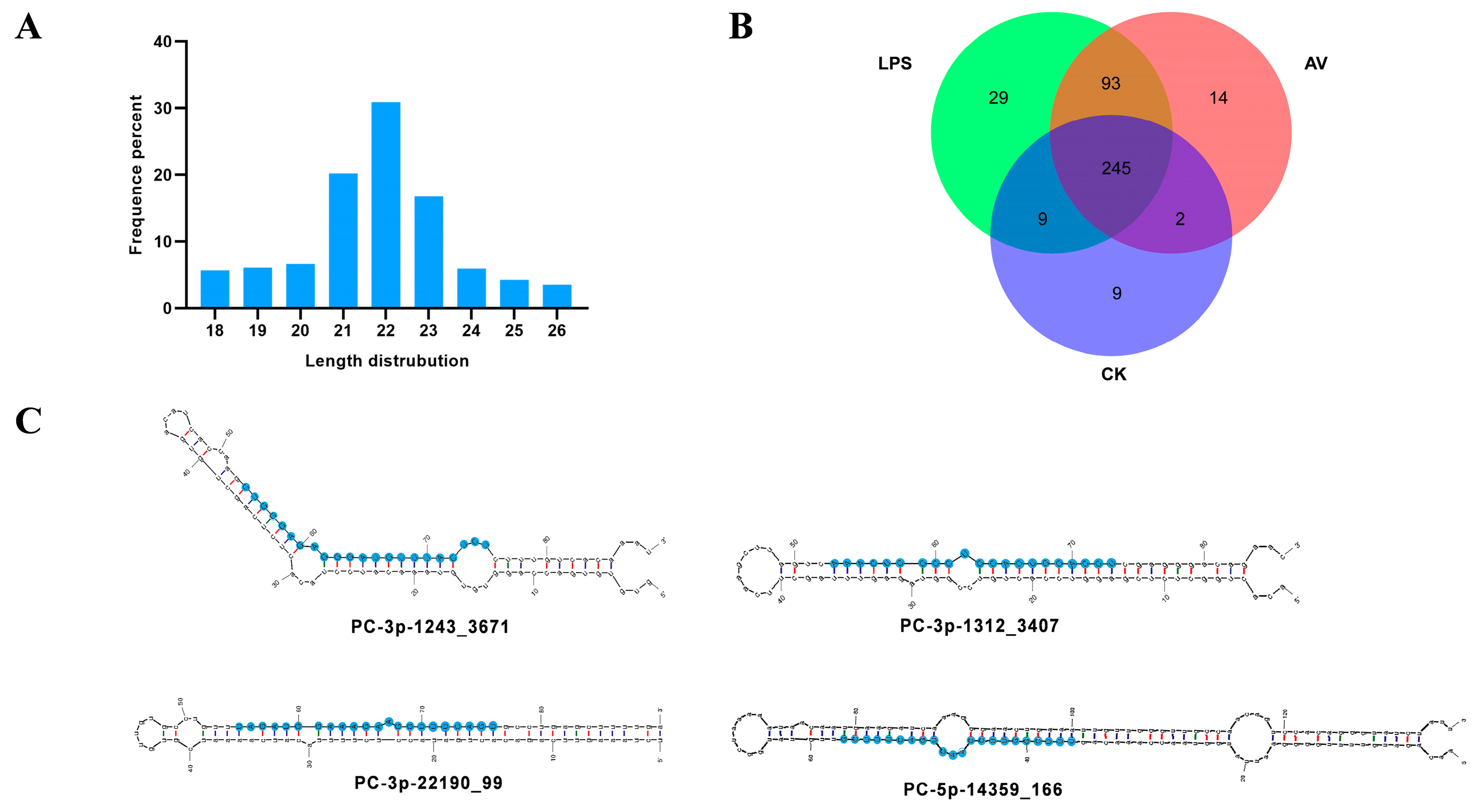 Animals 14 00285 g001