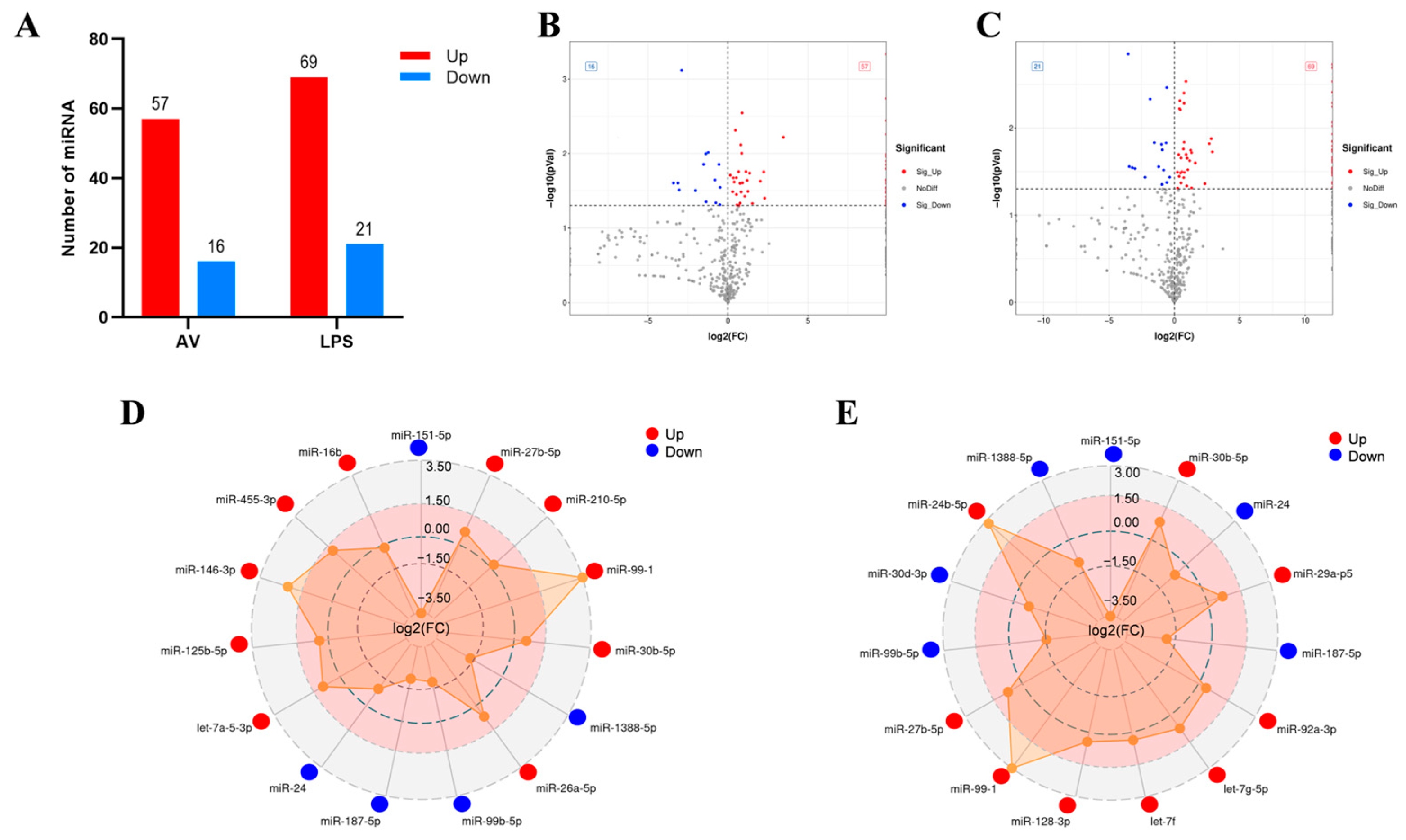 Animals 14 00285 g002