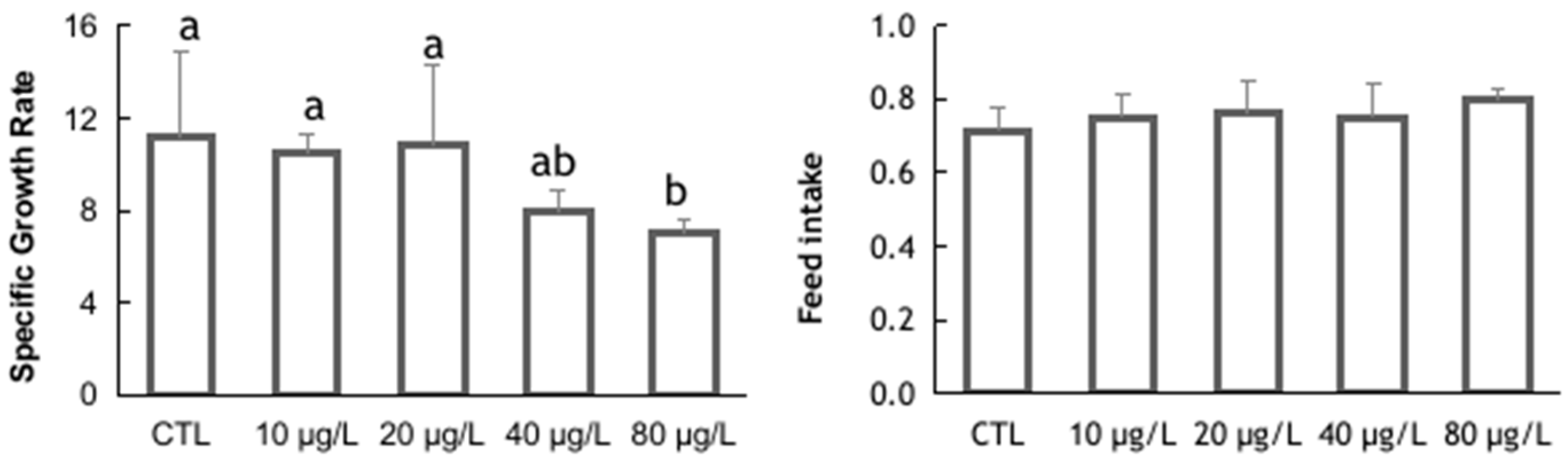 Animals 14 00358 g001 Animals 14 00358 g001