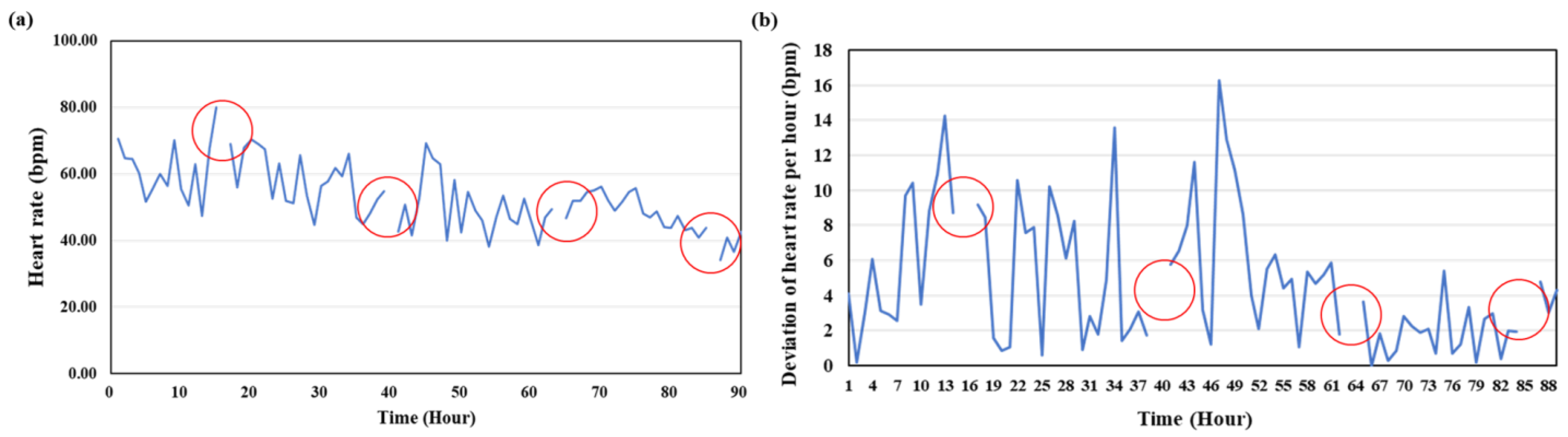Animals 14 00363 g002
