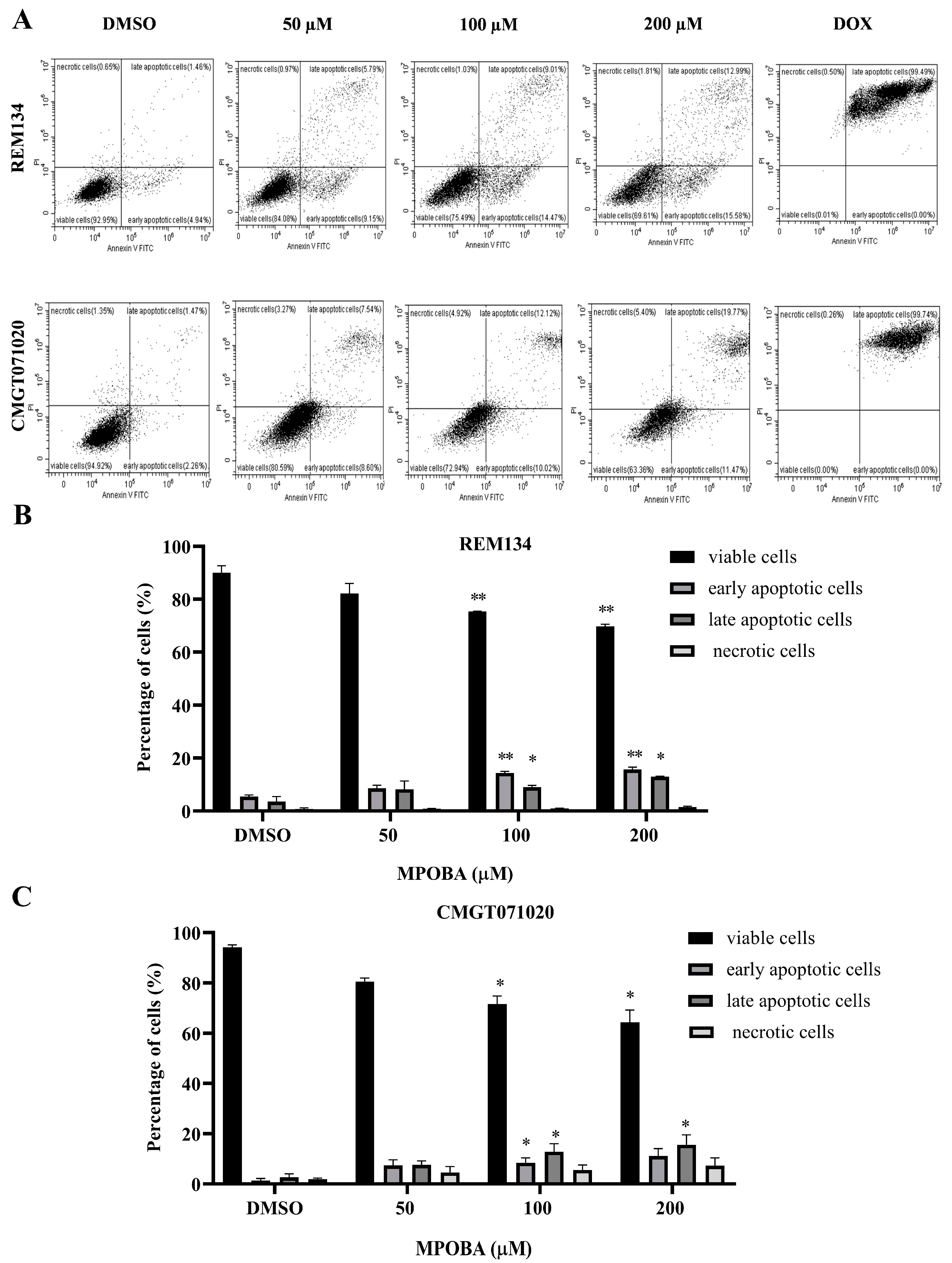 Animals 14 00386 g007