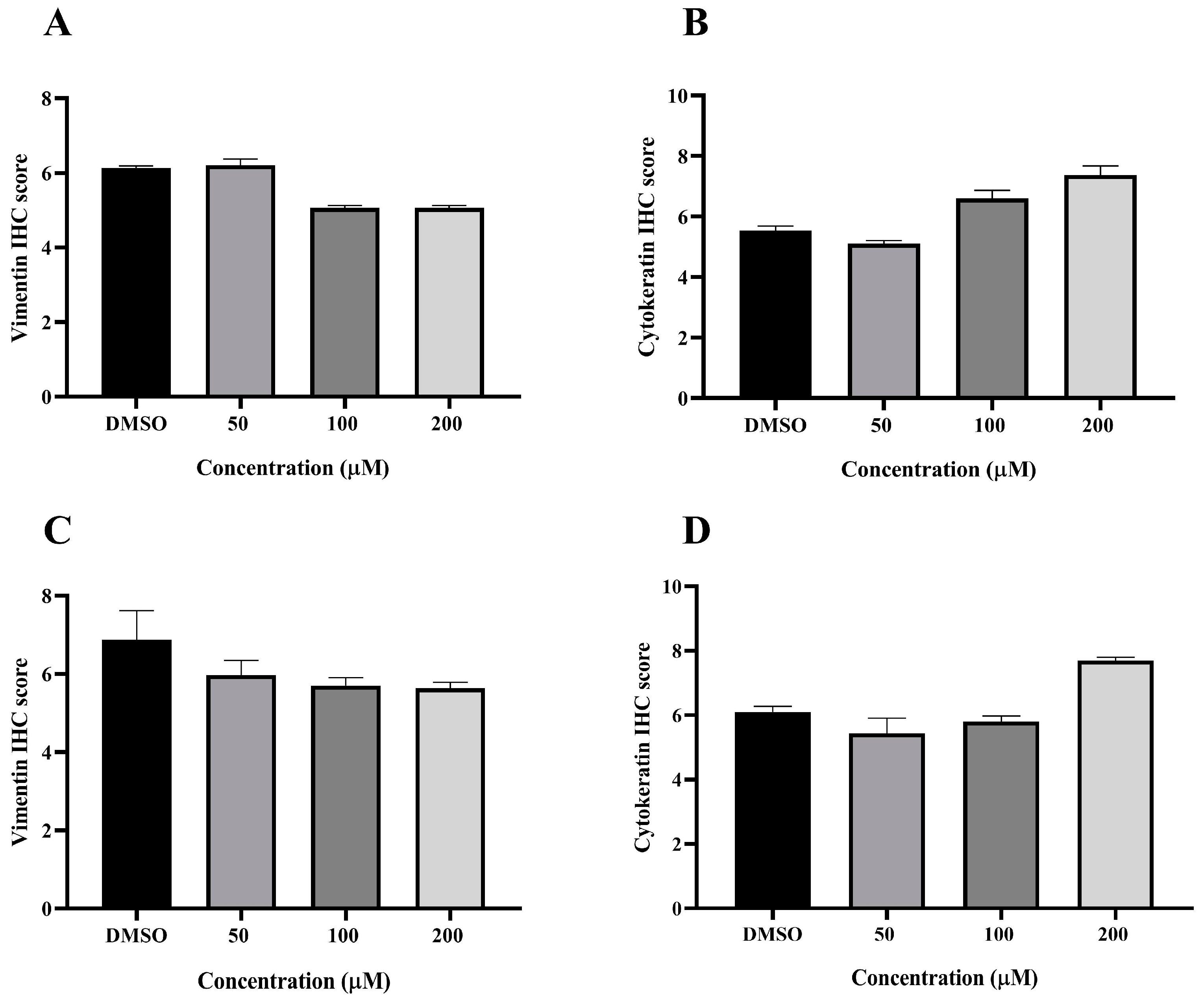 Animals 14 00386 g010