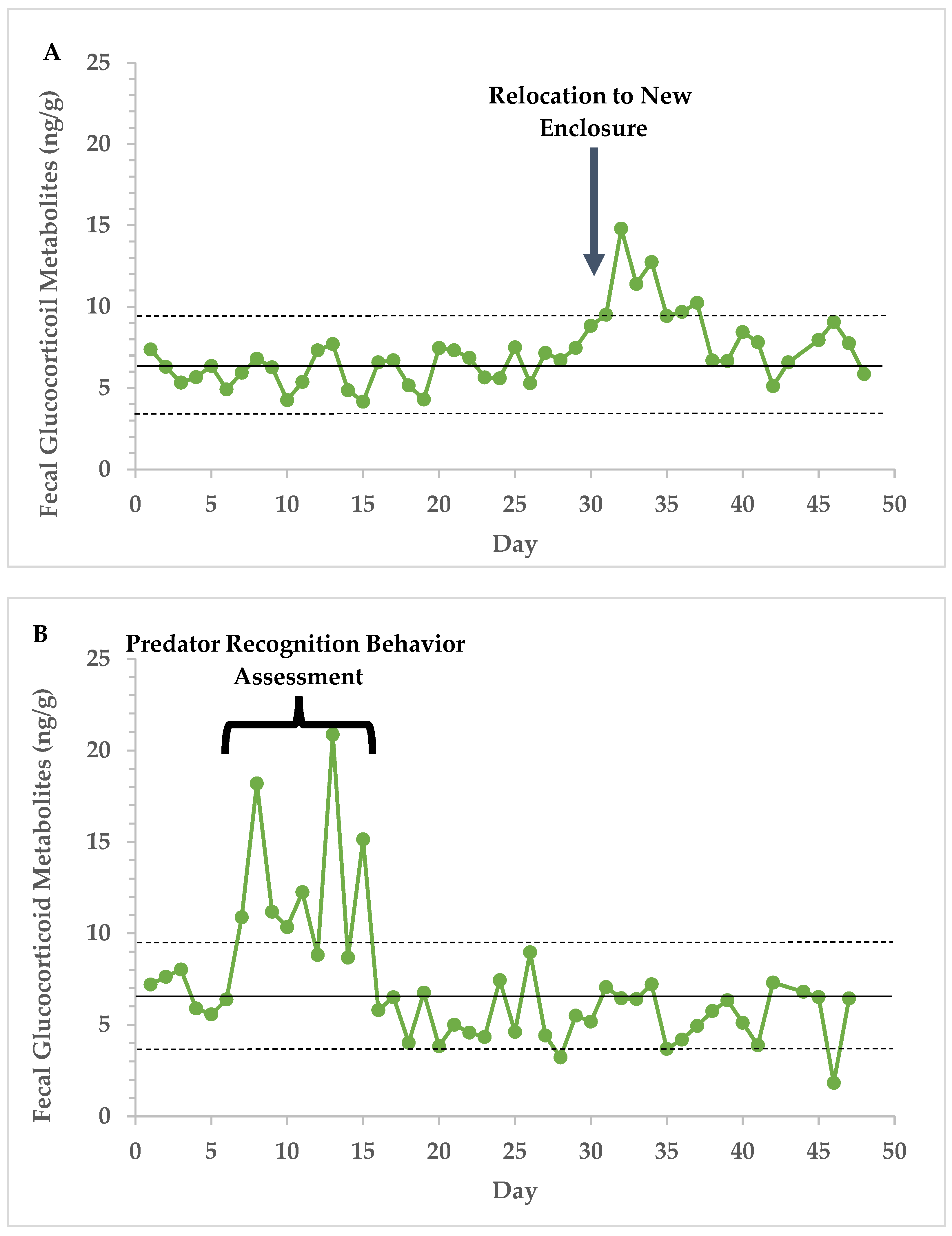 Animals 14 00387 g001