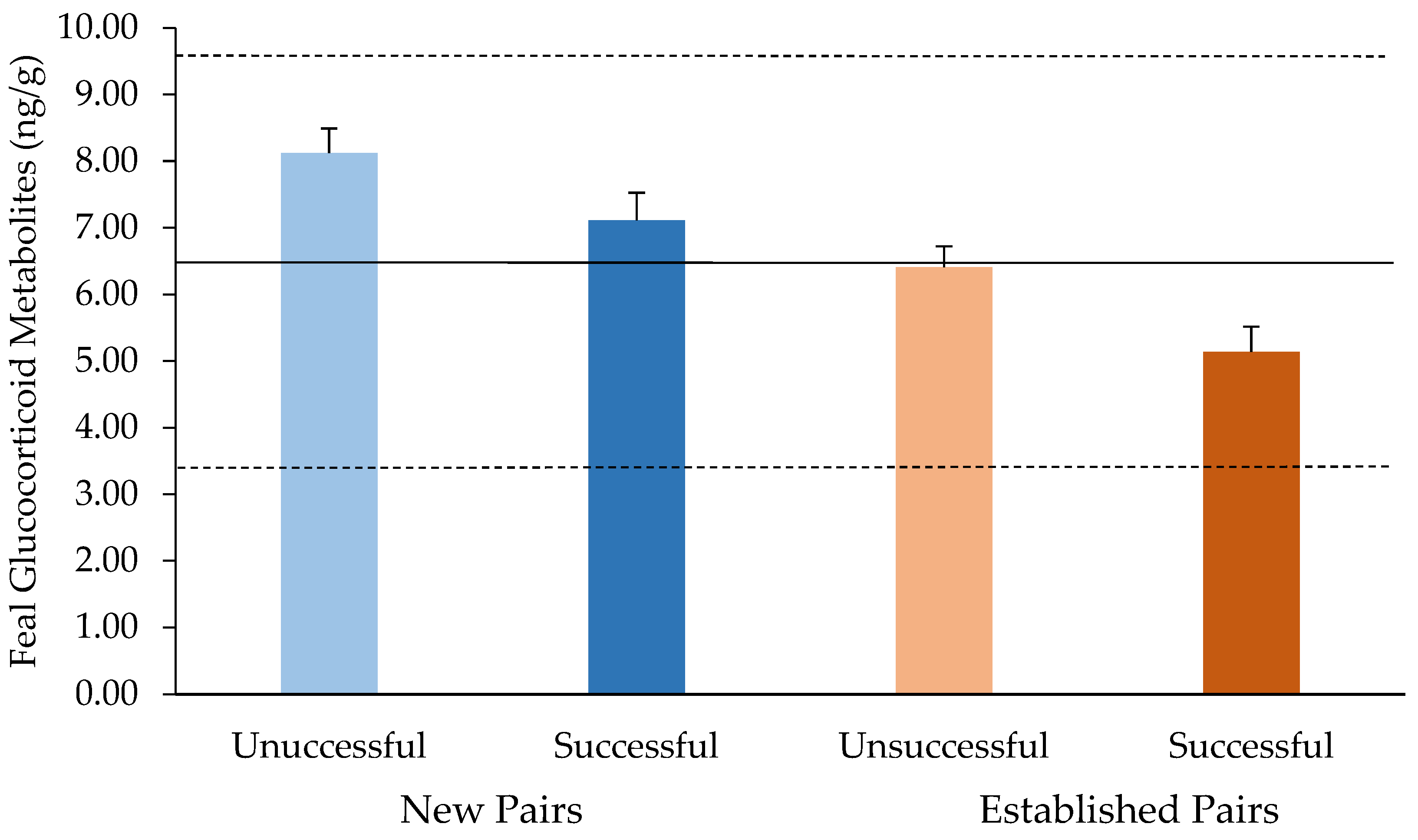 Animals 14 00387 g002