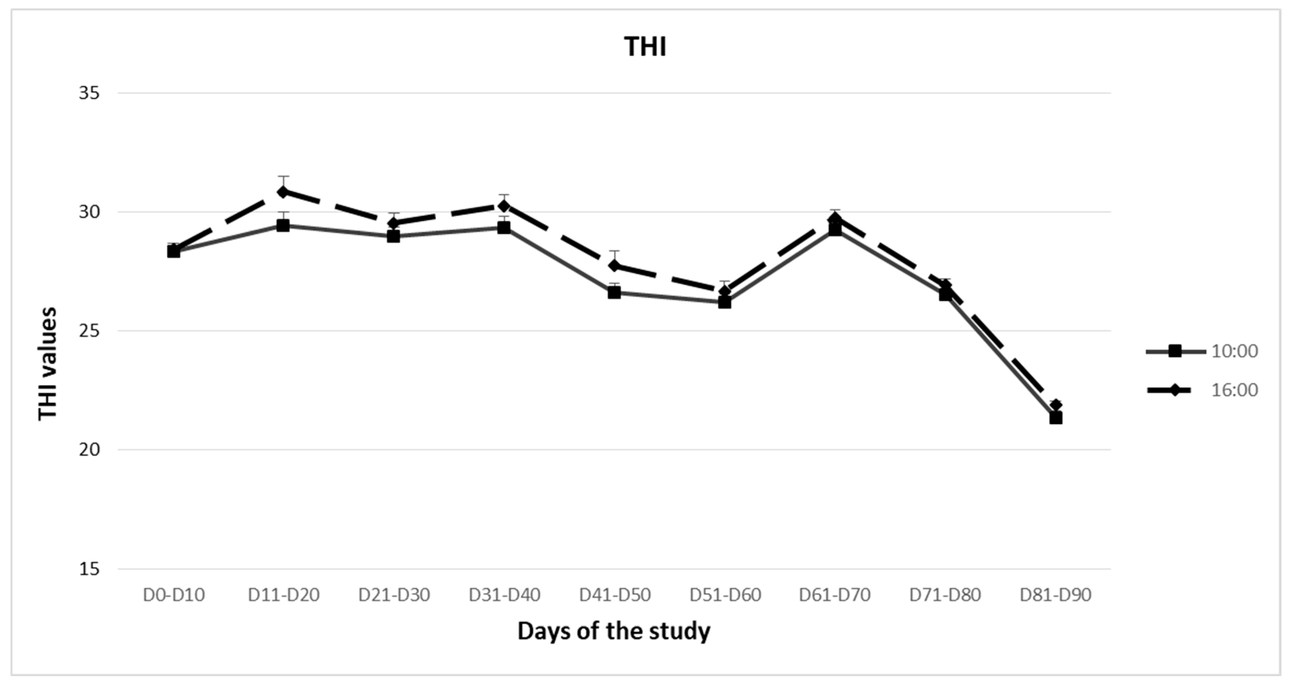 Animals 14 00400 g002
