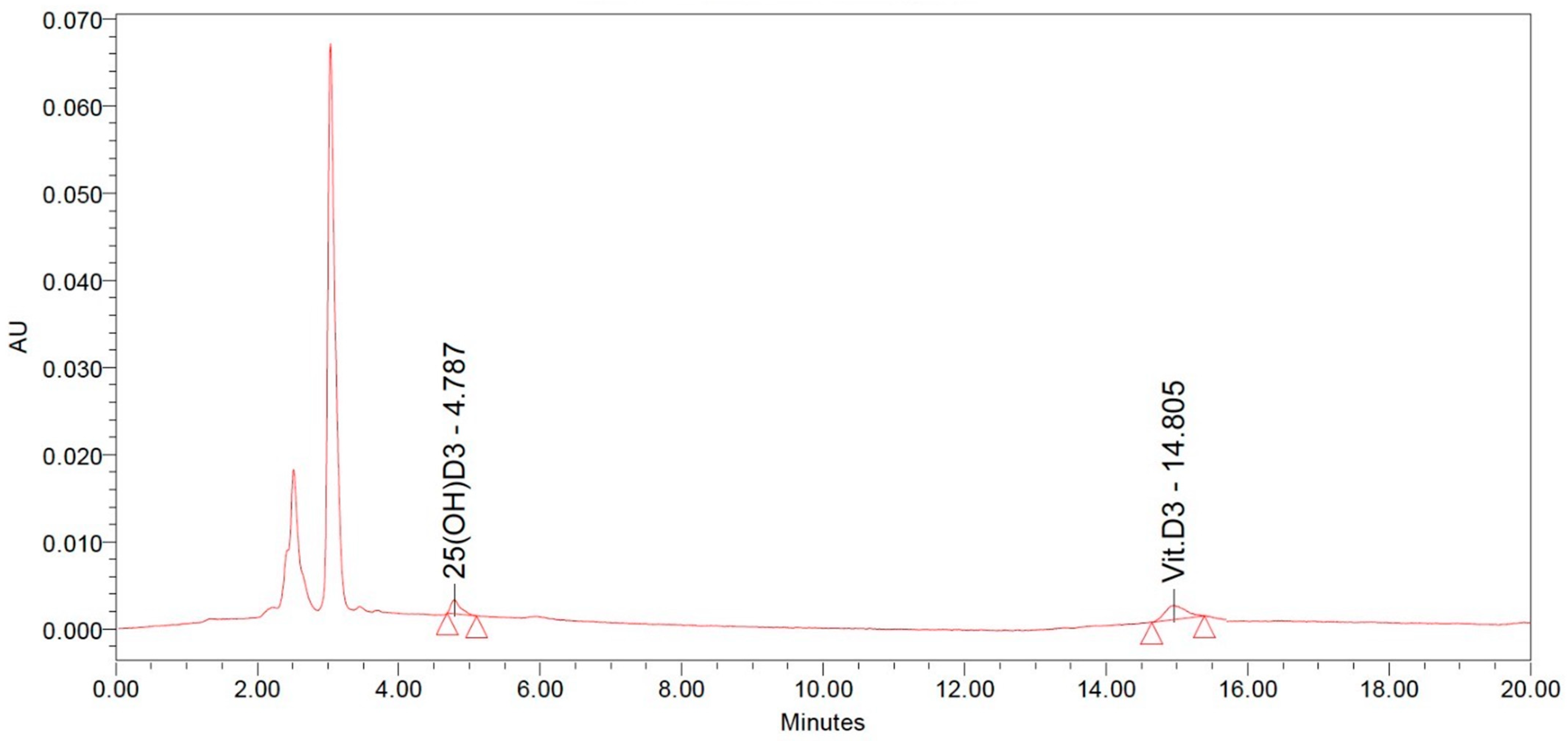 Animals 14 00419 g001 Animals 14 00419 g001