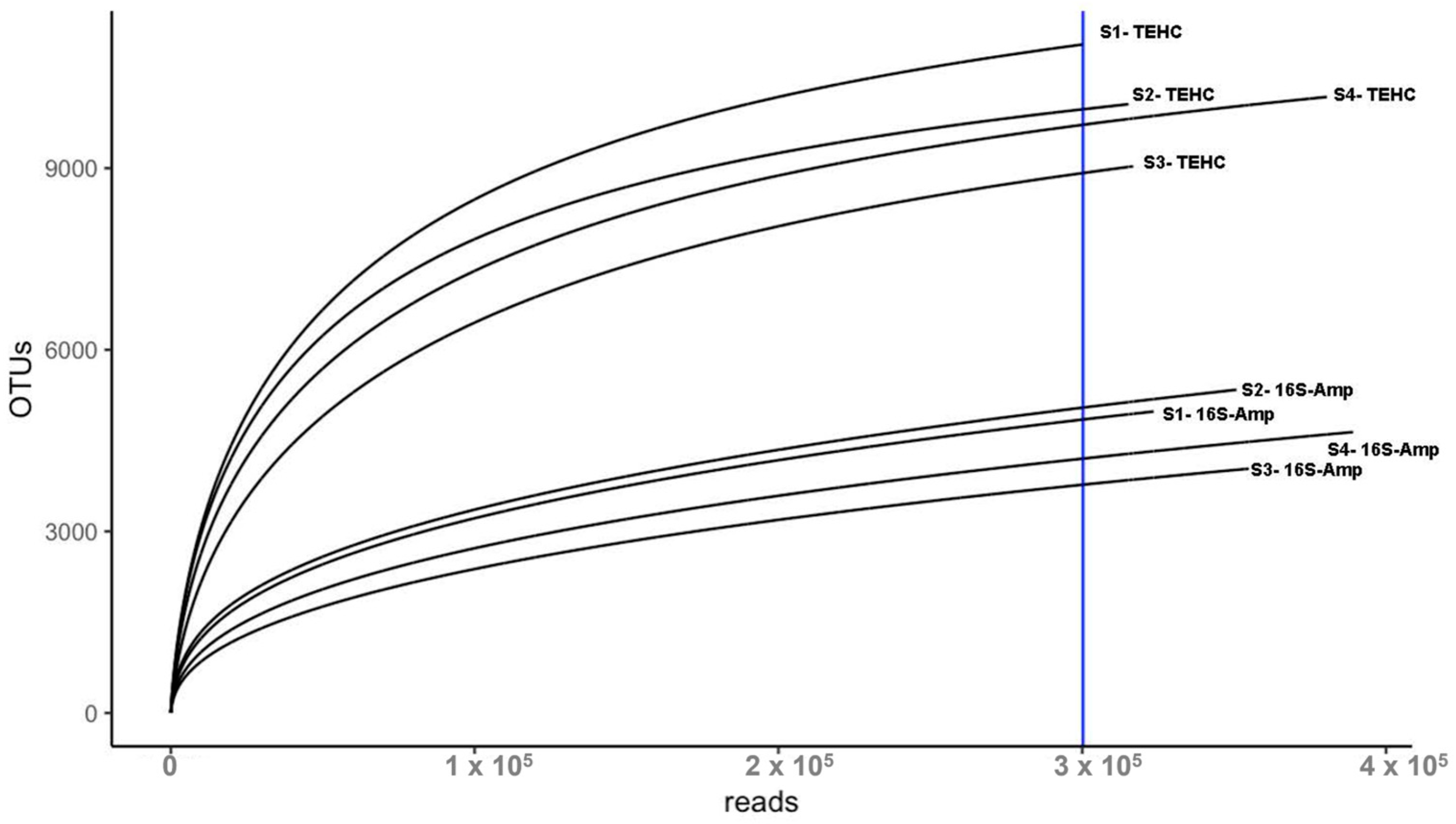 Animals 14 00445 g002