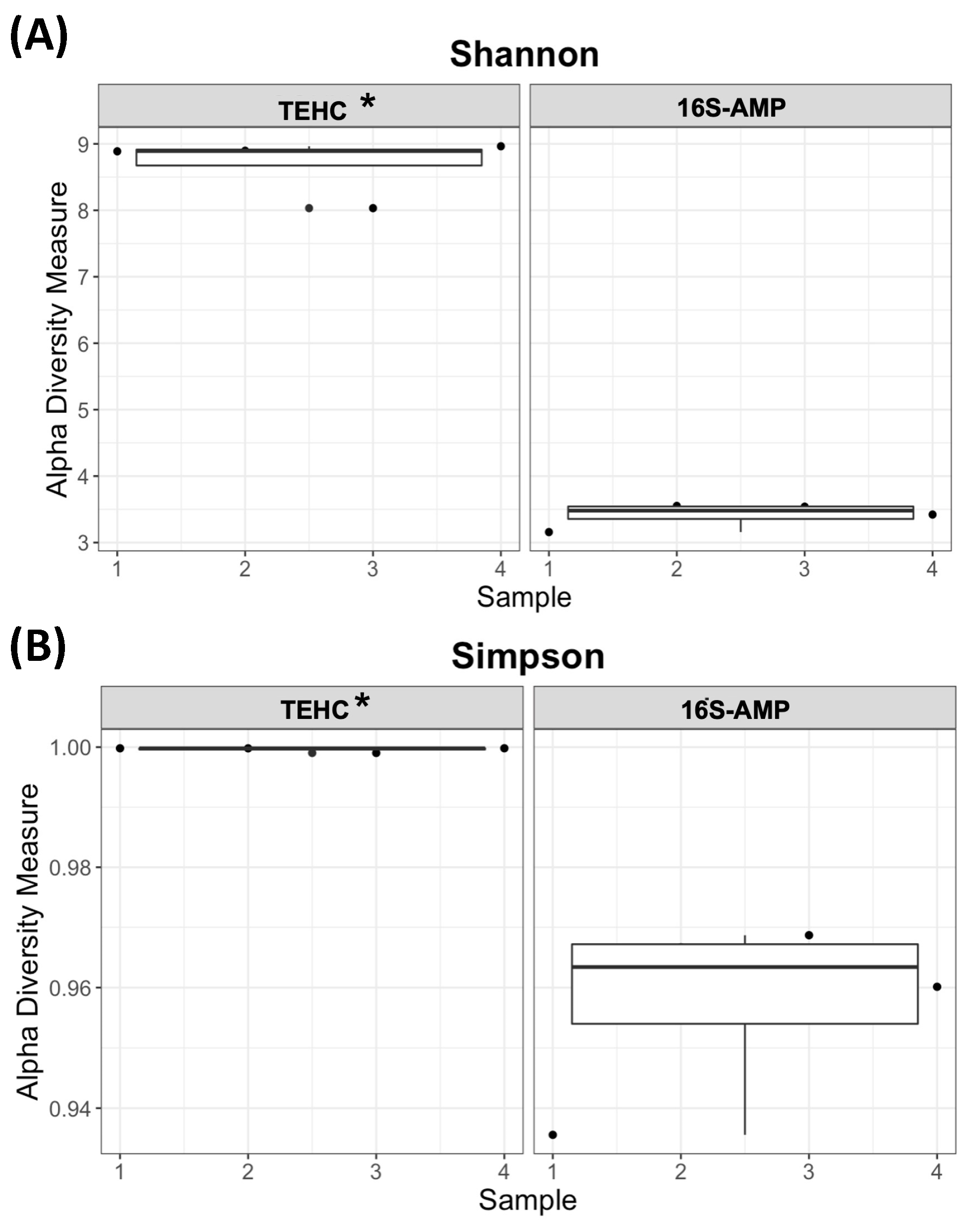Animals 14 00445 g007