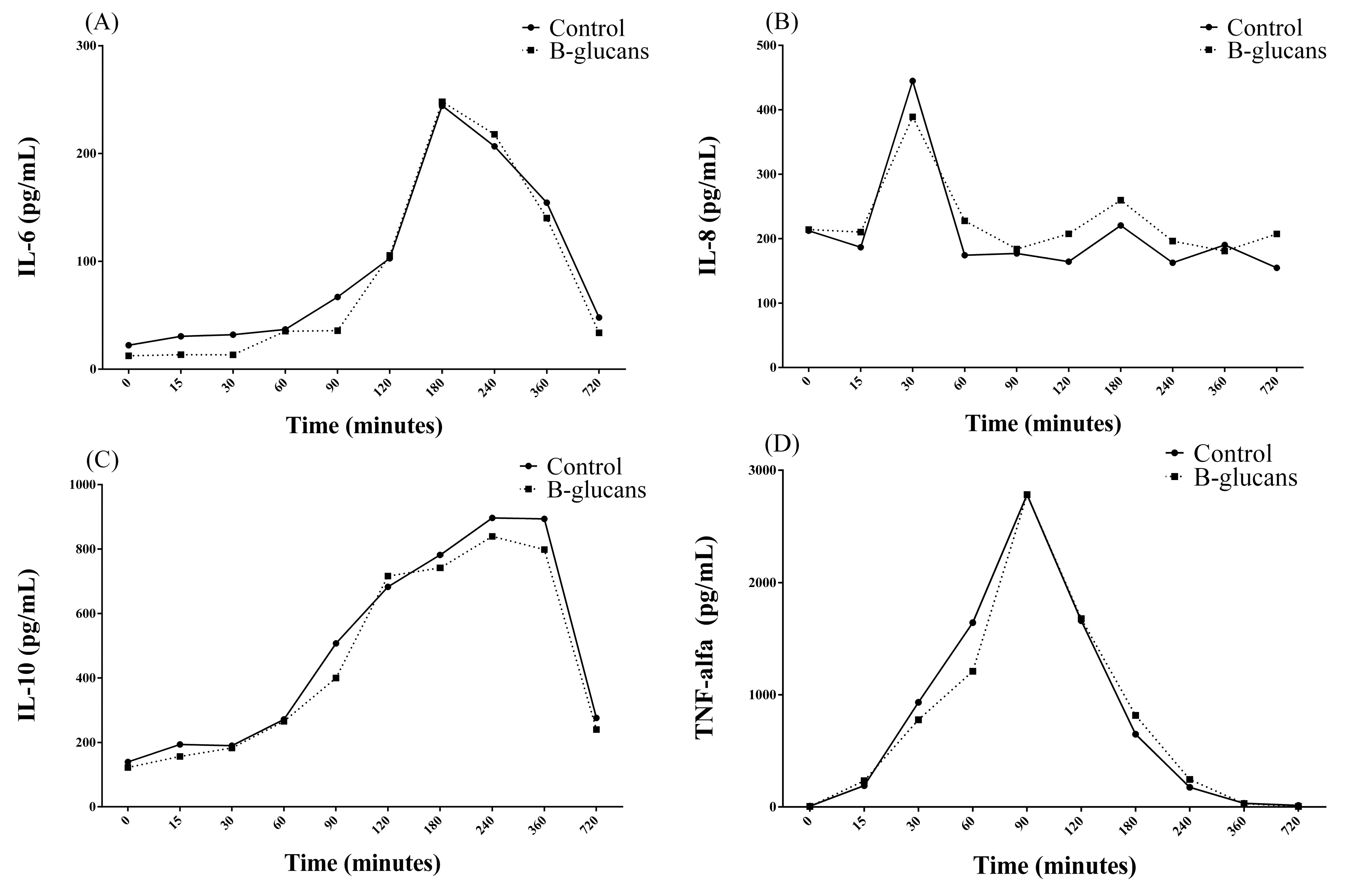 Animals 14 00474 g001