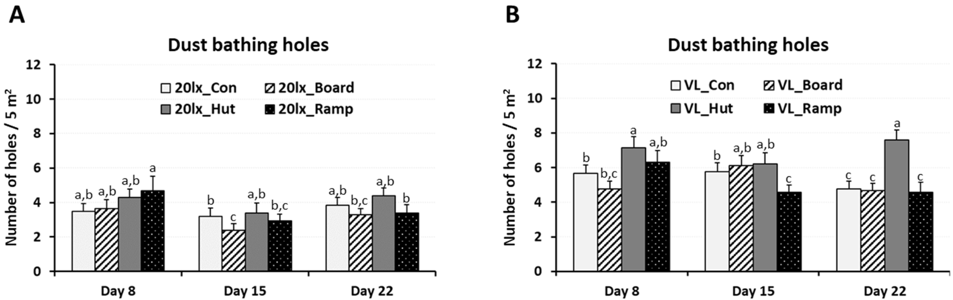 Animals 14 00557 g002