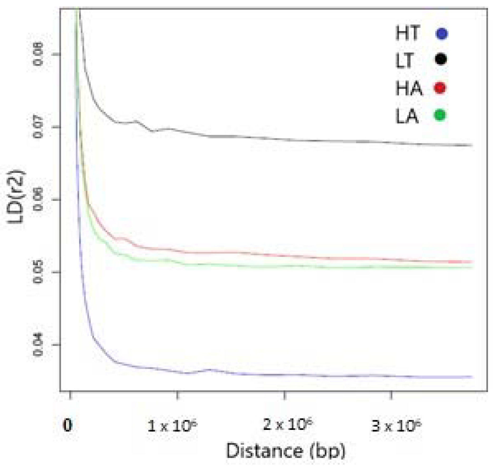 Animals 14 00560 g002