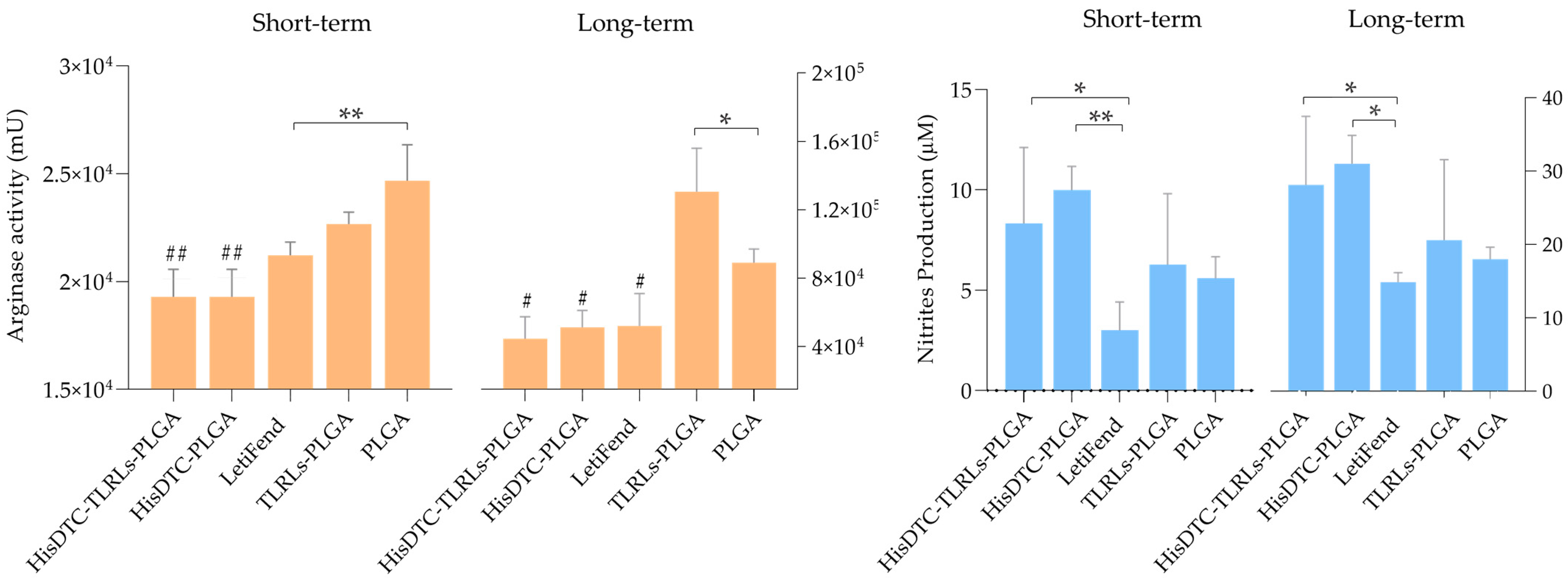 Animals 14 00605 g008 Animals 14 00605 g008